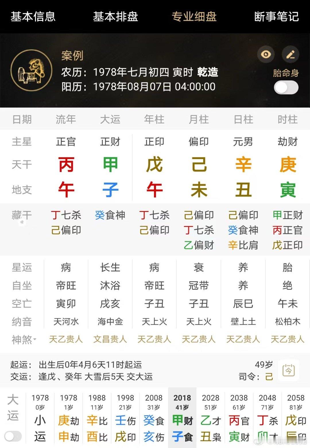 吴建豪八字 / 戊午 己未 辛丑枭印格，正偏印旺且混杂，内心一定时常阴郁、敏感、