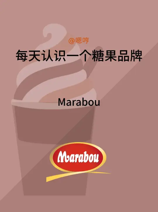 每天认识一个糖果品牌|Marabou
