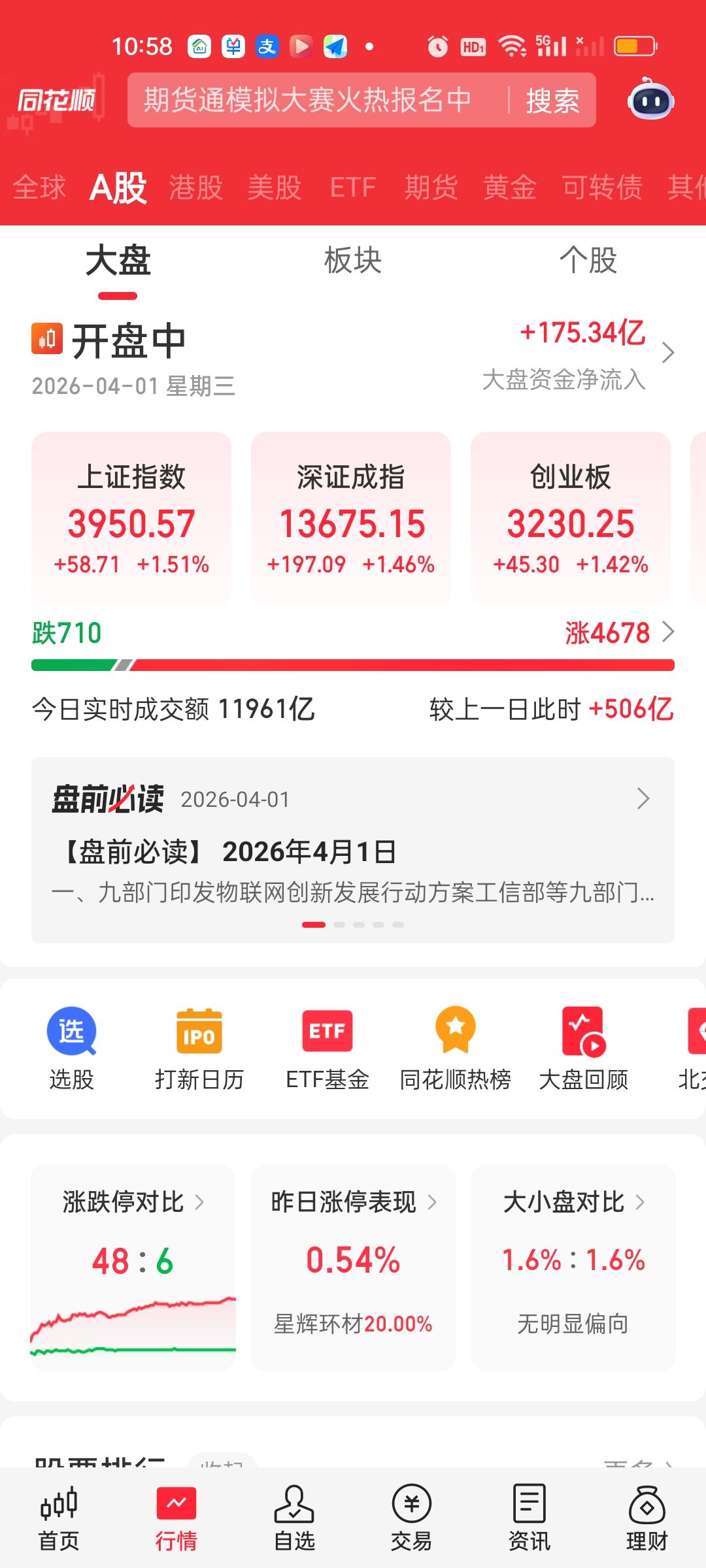 距离上方缺口就差一点点，可就是不补，就这样磨一磨啊，蹭一蹭啊就是不干正事。你别看