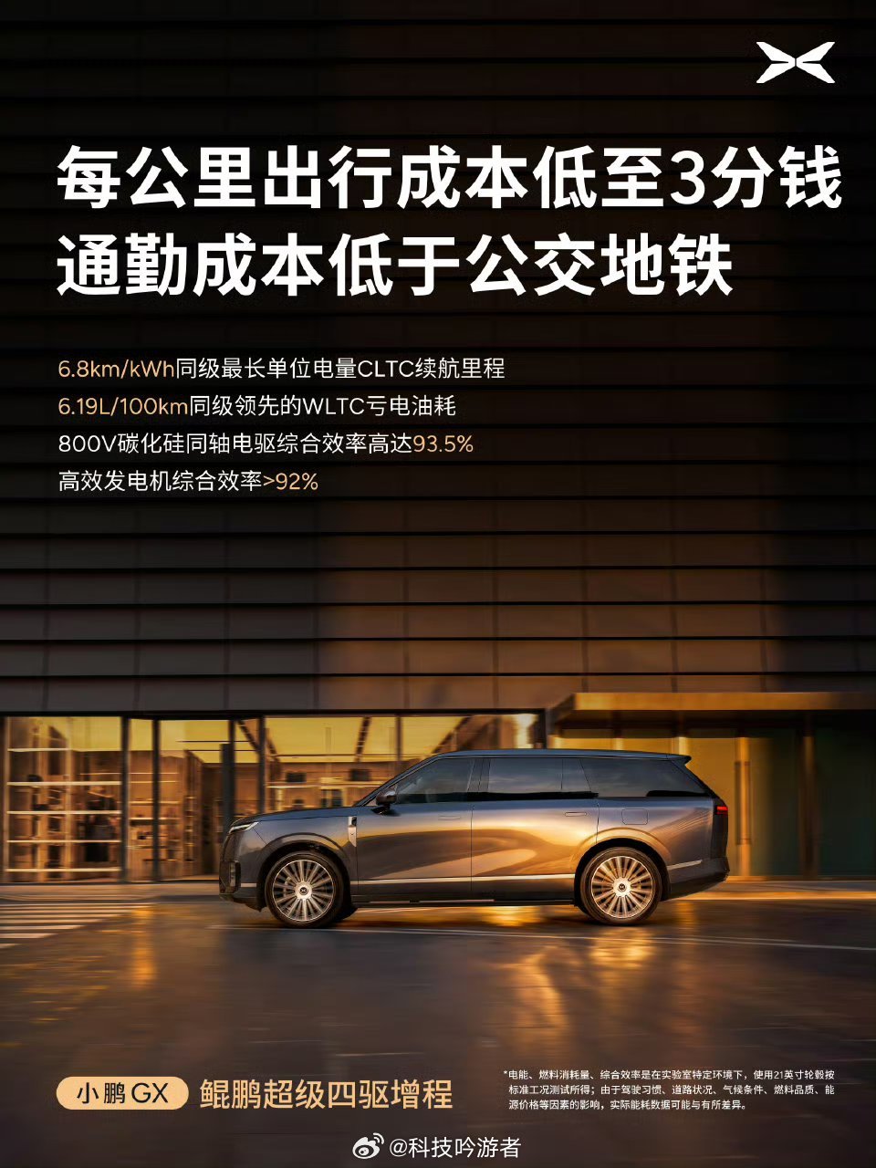 小鹏GX四驱增程北京到上海续航实测，全程0补能行驶1318公里，挑战成功！▫️C
