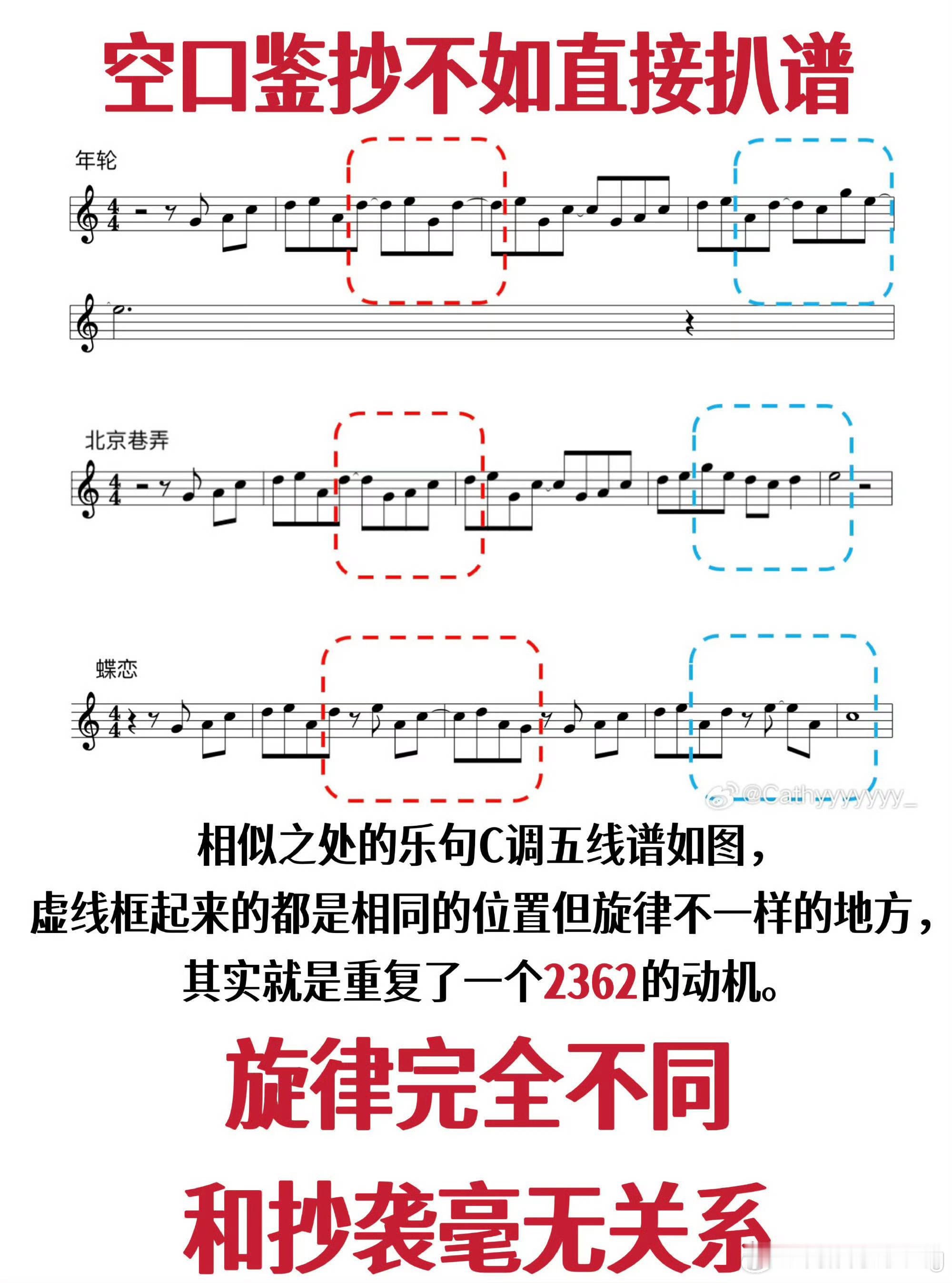 年轮被指抄袭蝶恋我感觉这种程度的算不上抄袭吧…汪苏泷写的这首年轮，当年花千骨大爆