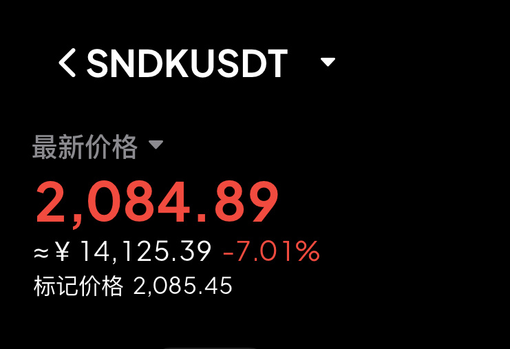 2055-2085，闪迪看波反弹，关注2150-2180。 