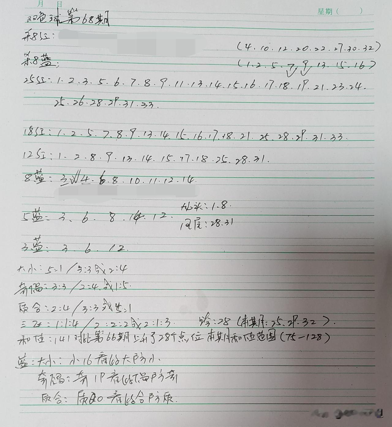 请用一句话概括一下，什么是幸福幸福就是每天累得要死却还是开心的[捂脸]