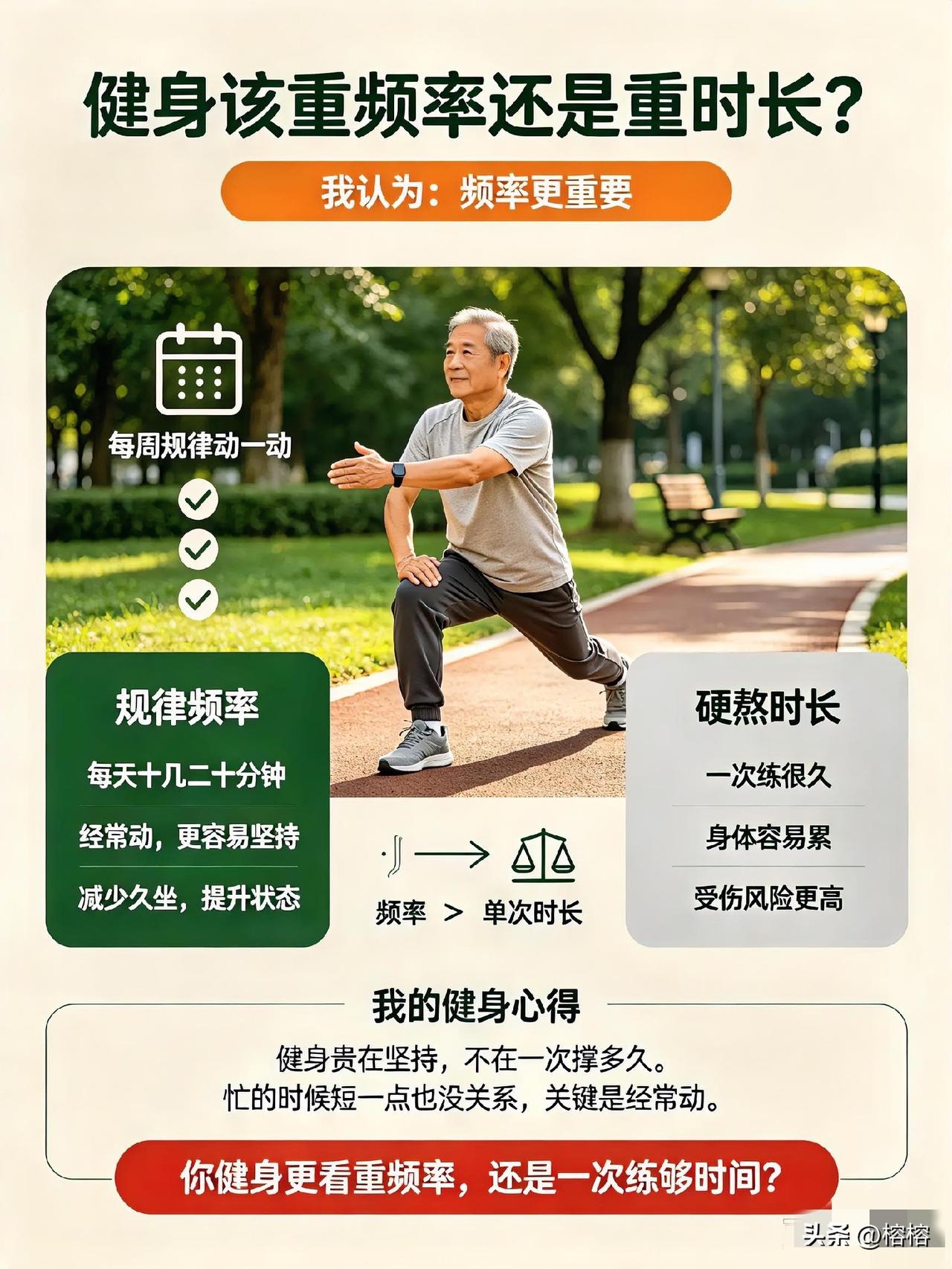 人到五十，我觉得健身，贵在频率，而不是硬熬时长。
有时候忙起来，没法练很久，但是