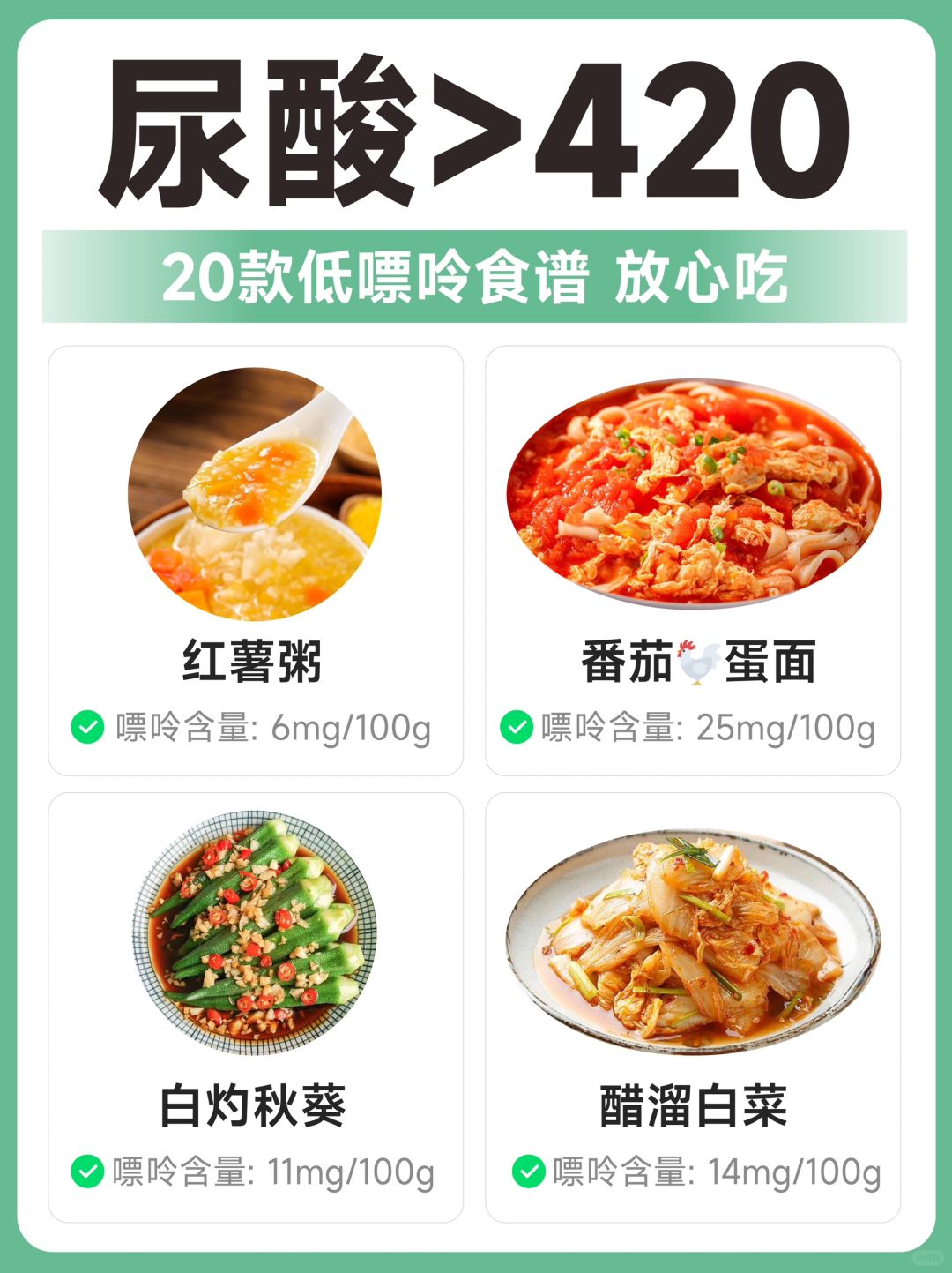 ⚠️尿酸>420 ❌千万别划走❗️