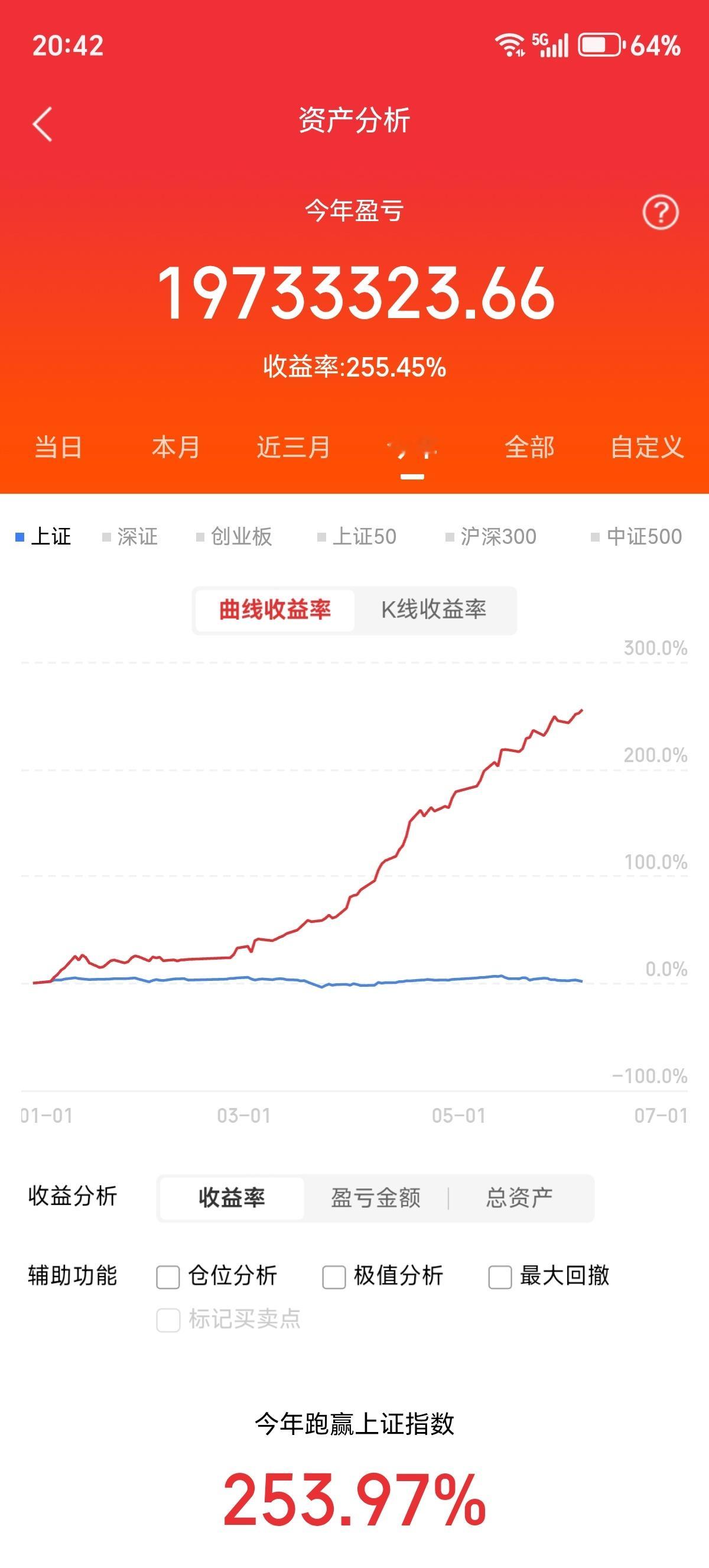 💎 培育钻石板块 · 十大核心股（2026.06.07，按市值+产能+技术+业