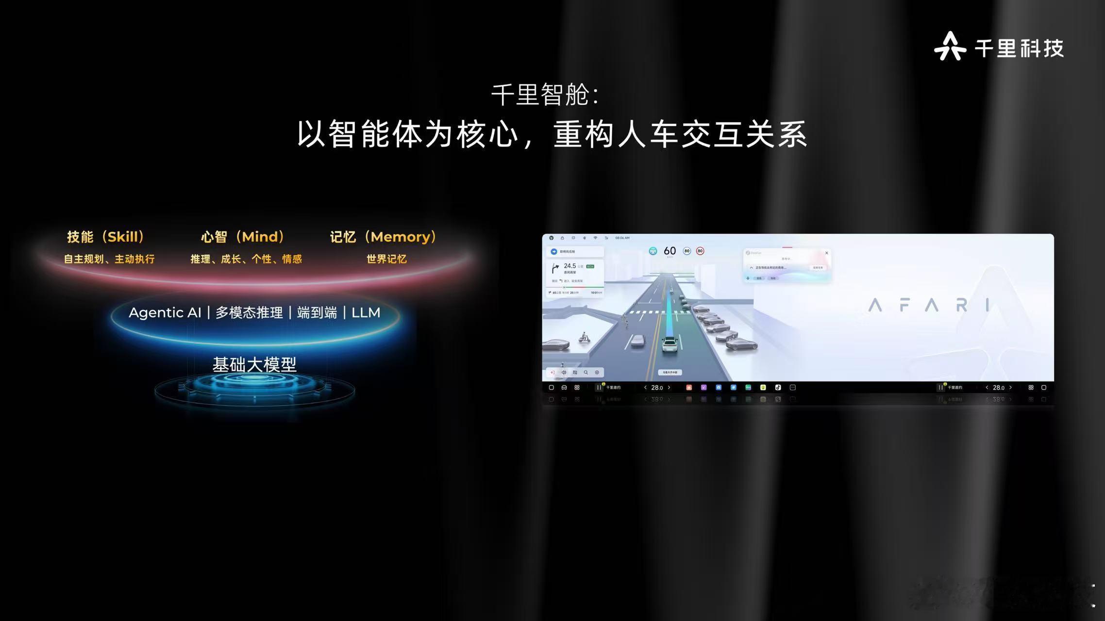 千里科技上车800万什么概念看完千里科技AI战略发布会，我算是明白，国产智驾的决