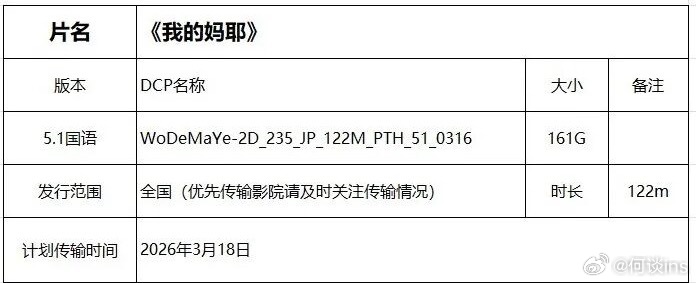 电影《我的妈耶》片长122分钟，DPC已发，下周可能准备开始点映了马思纯、白客、