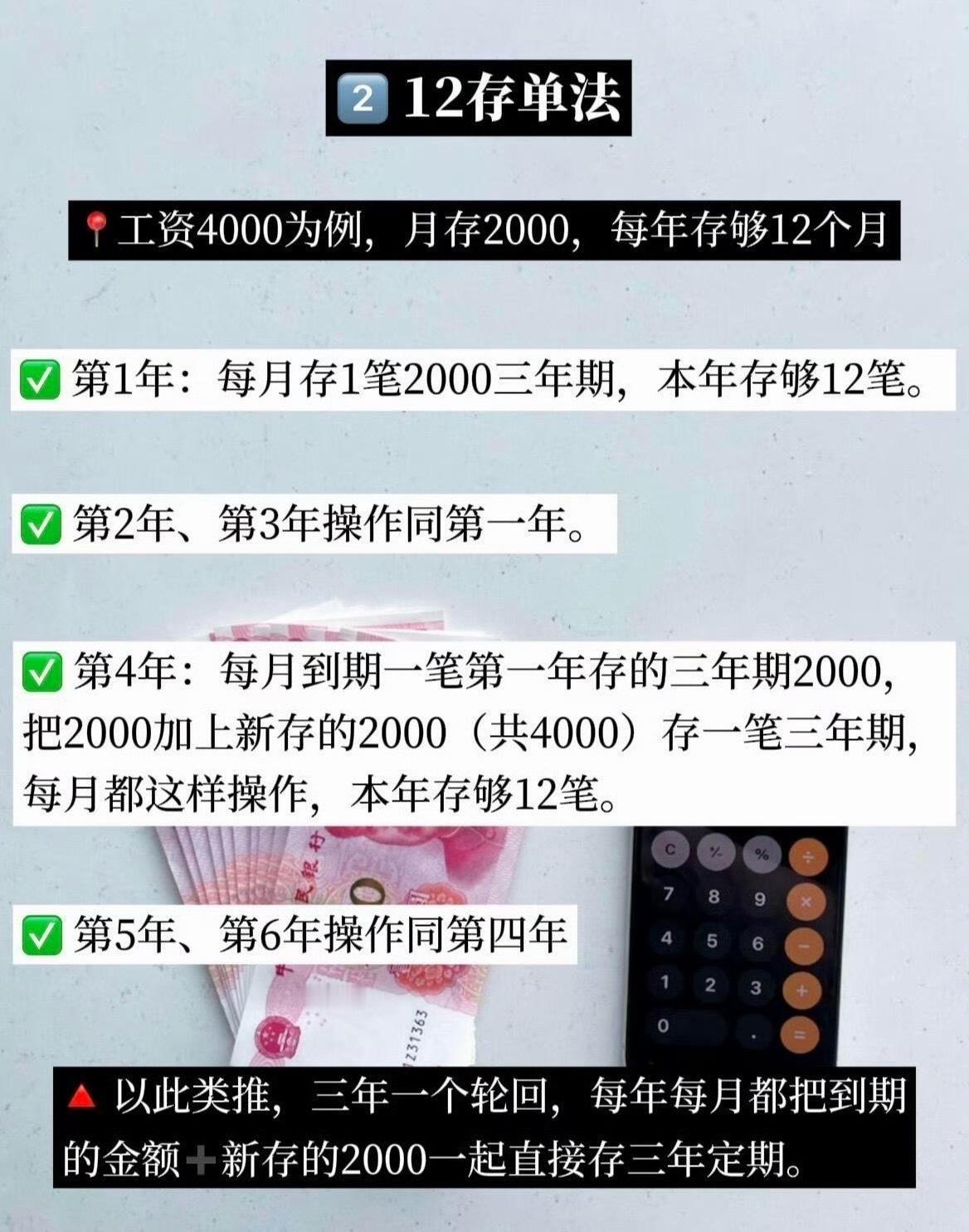月薪4000存款20w存钱真的会上瘾！特别是看着余额越来越多的时候，非常有成就感