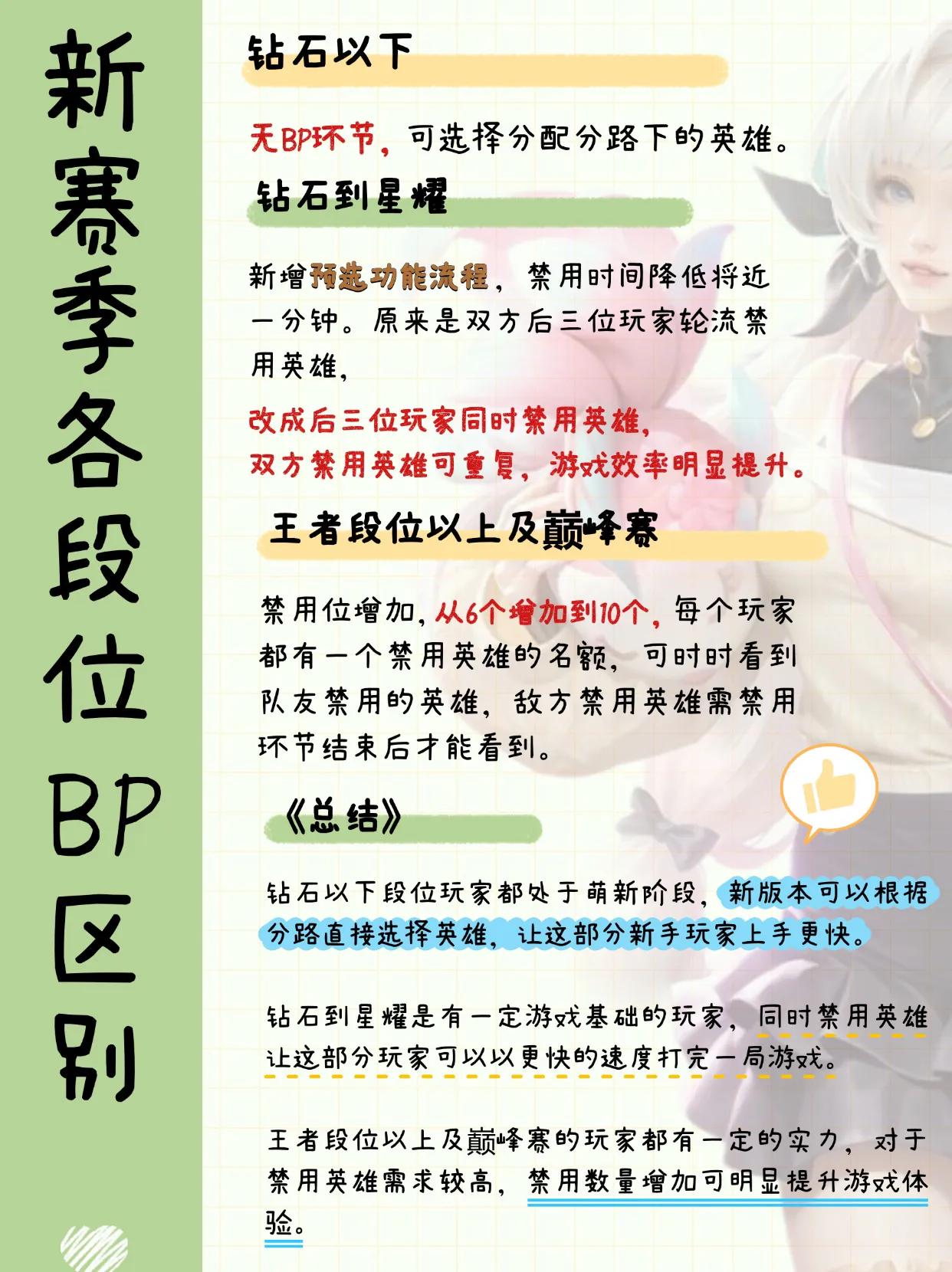 钻石以下：无BP环节，可选择分配分路下的英雄。

钻石到星耀：新增预选英雄流程，