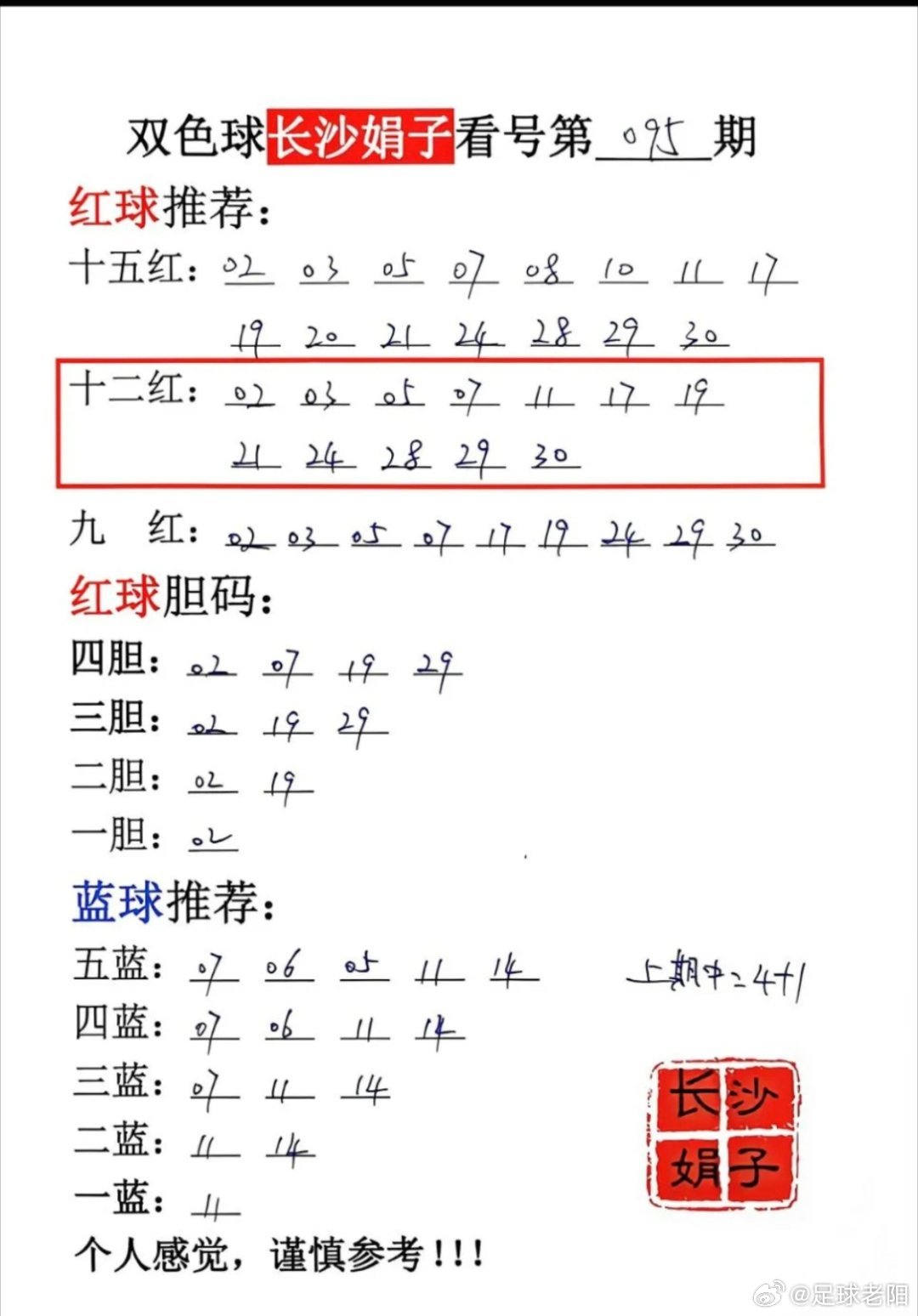 220期排三六码直选定位【432中1040】百位 024           5