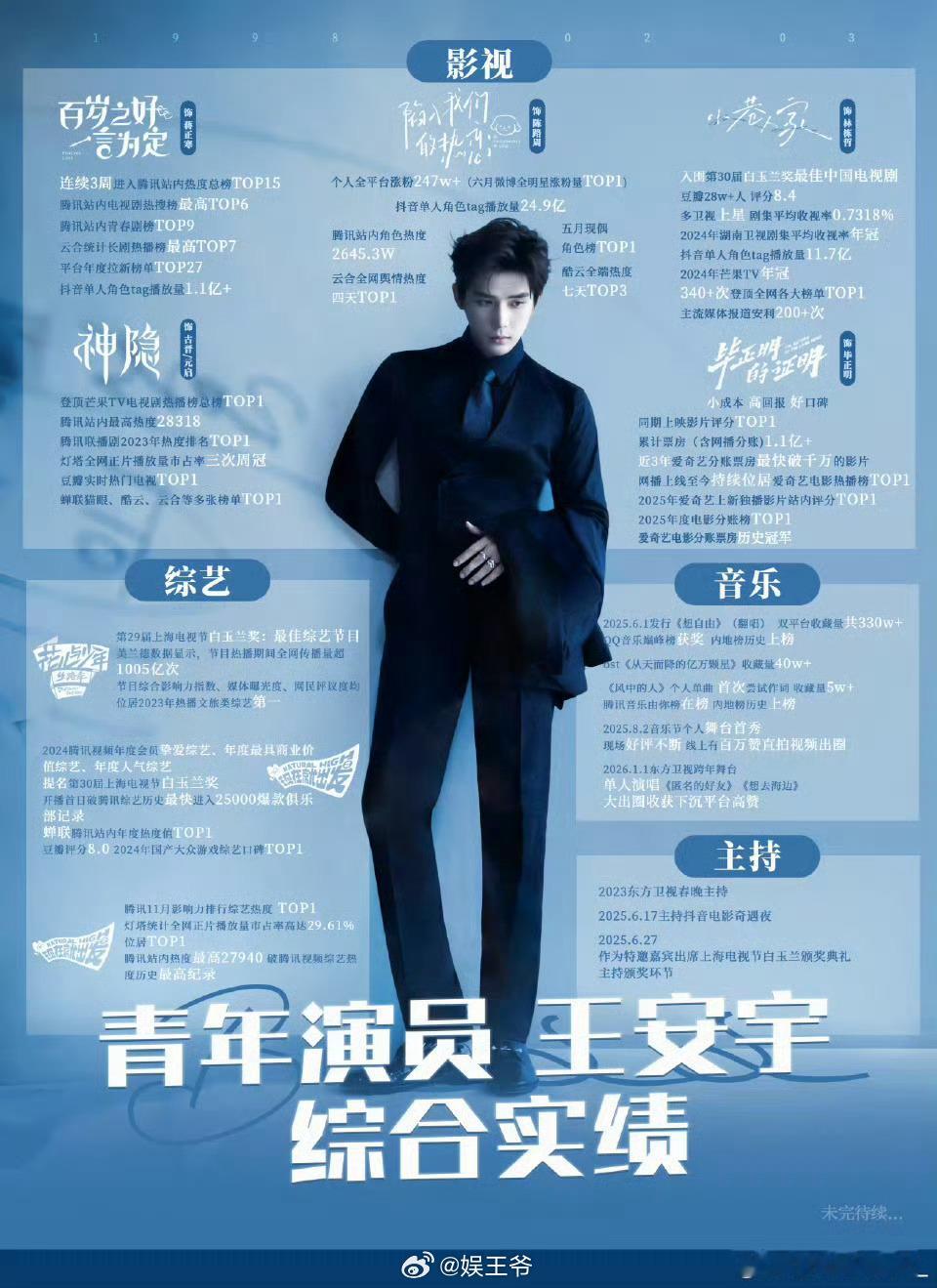 赵今麦王安宇实绩图 赵今麦王安宇 一念江南赵今麦王安宇实绩图极限反差