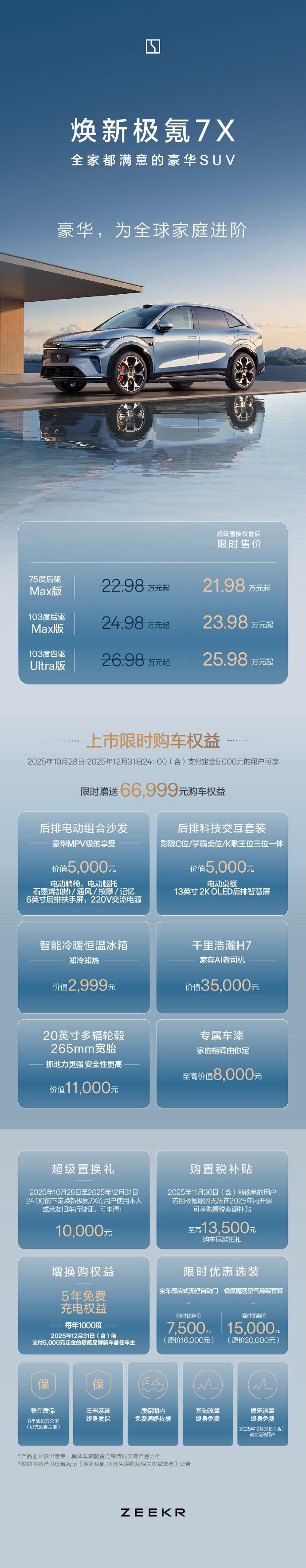 焕新极氪7X上市一图带你看懂不过最低21.98万的价格大家有心动吗？ ​​​
