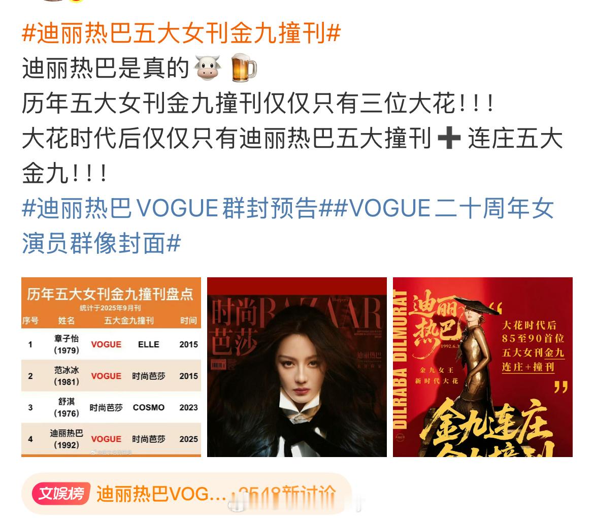 迪丽热巴好强[赞]迪丽热巴五大女刊金九撞刊🐮五大女刊金九撞刊女演员 ​​​