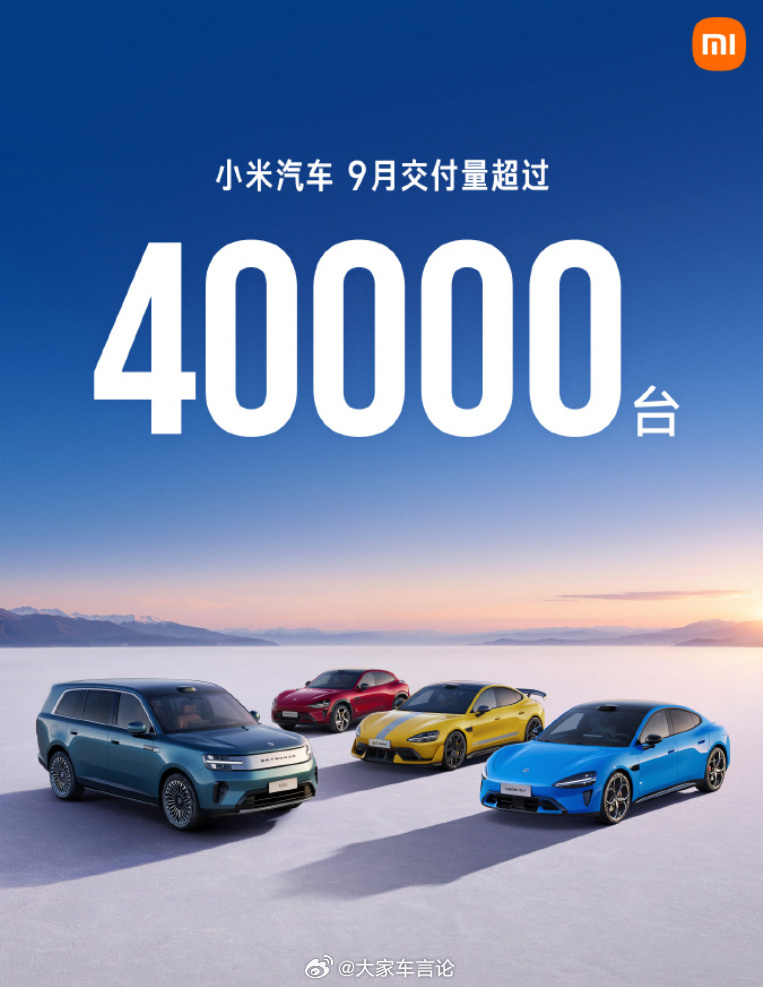 小米汽车九月交付破4万，其中澎程首月交付超1万。随着澎程系列开启交付，下个月会不