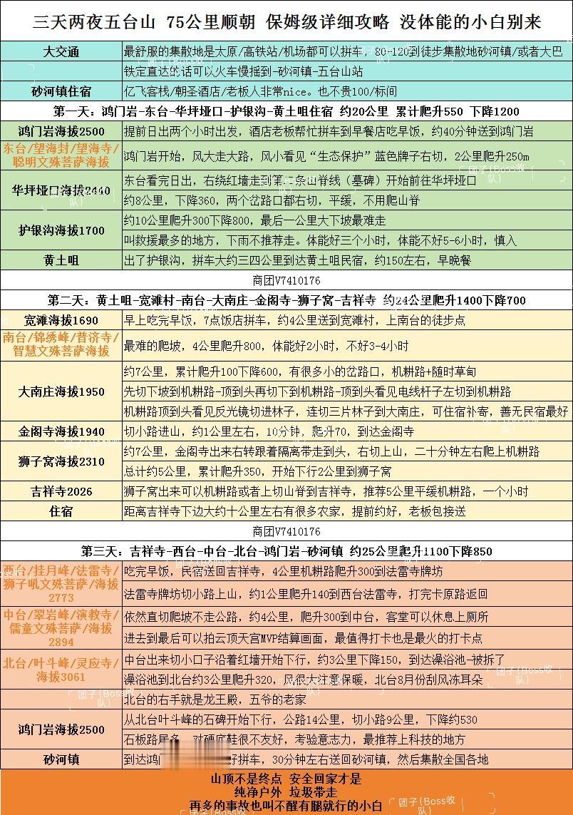 三天两夜75公里顺朝五台山徒步攻略