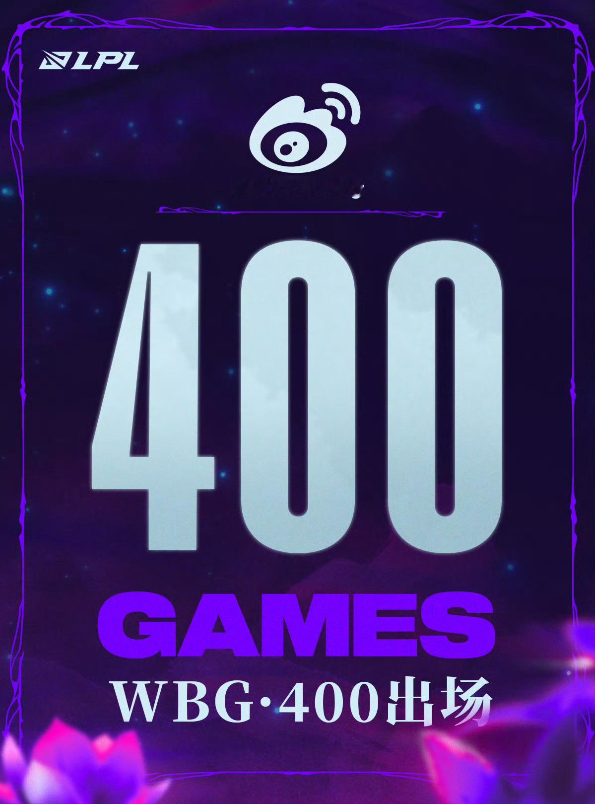 【里程碑：WBG达成LPL400出场成就】WBG战队400出场在今日FPX对战W
