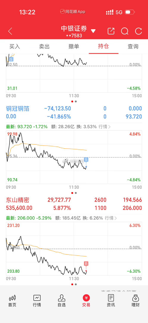 我不过了，All in 