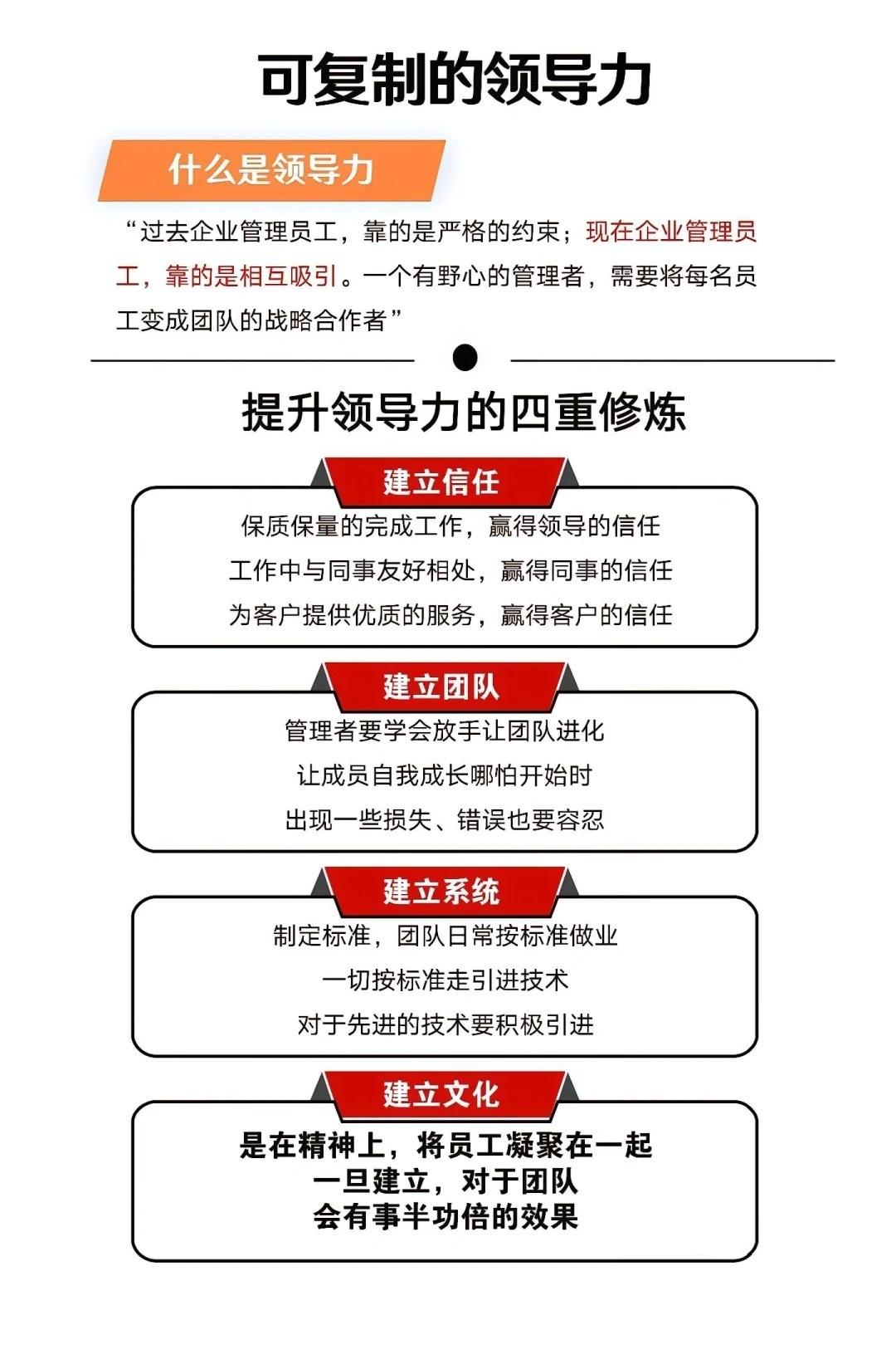 可复制的领导力
世华学院总裁首选学堂
总裁学对课首选世华课