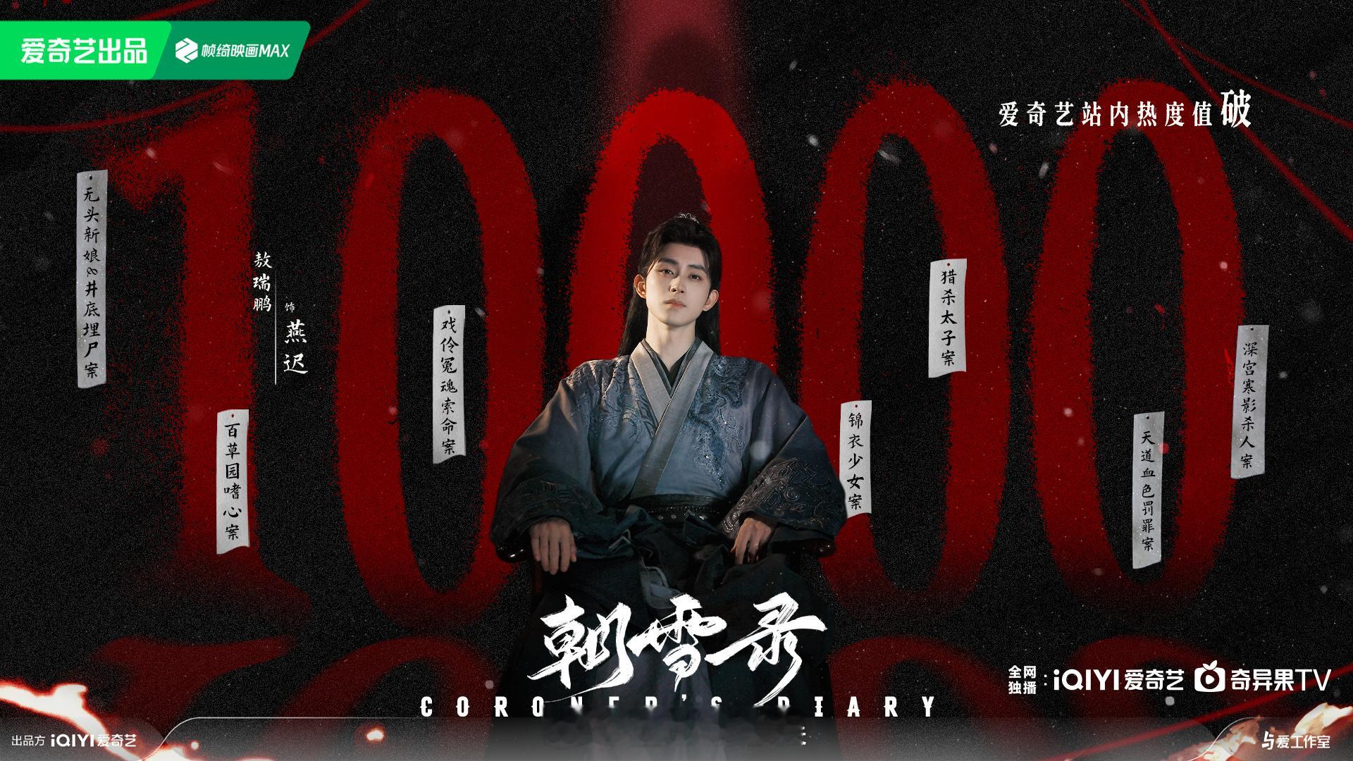 敖瑞鹏迎来了人声鼎沸的第一年 恭喜朝雪录热度破万！敖瑞鹏的努力和优秀观众都看到了