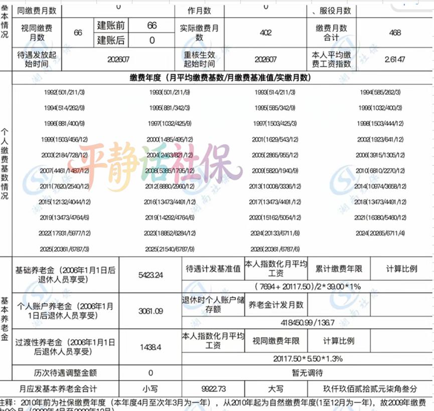 令人惊艳的湖南养老金！
首先这是企业退休养老金！
这位老哥本是对自己核定表上的指