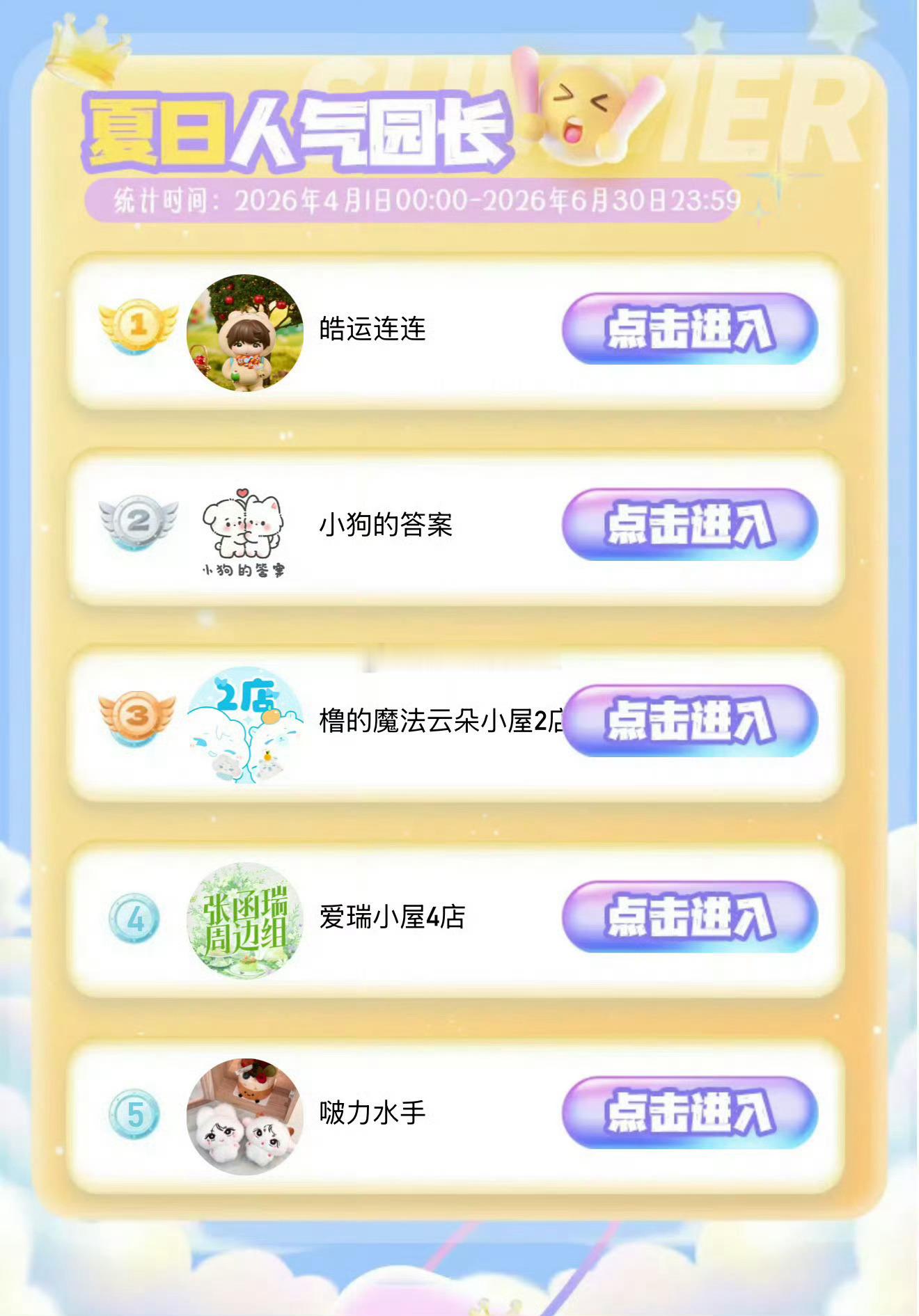 苏新皓盲盒 夏日人气园长和五月人气园长双榜第一拿下🏆 