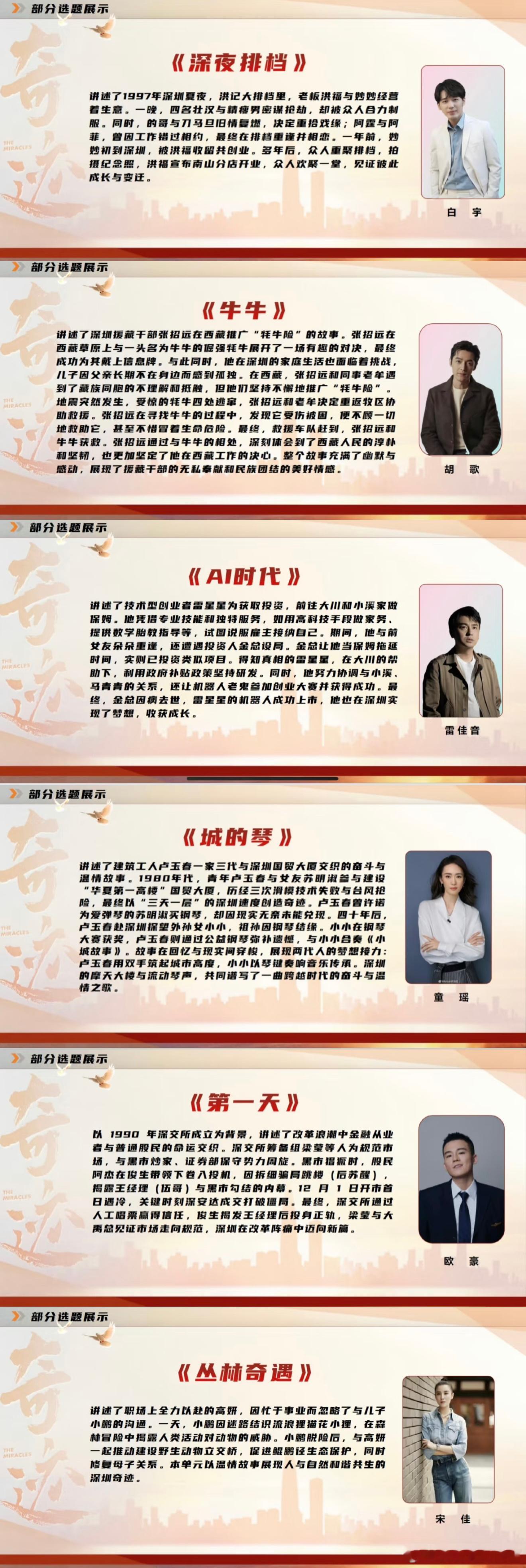 谁家短剧能请来半个娱乐圈啊内娱演技派半壁江山齐聚这波Buff叠满了，这也太给力了