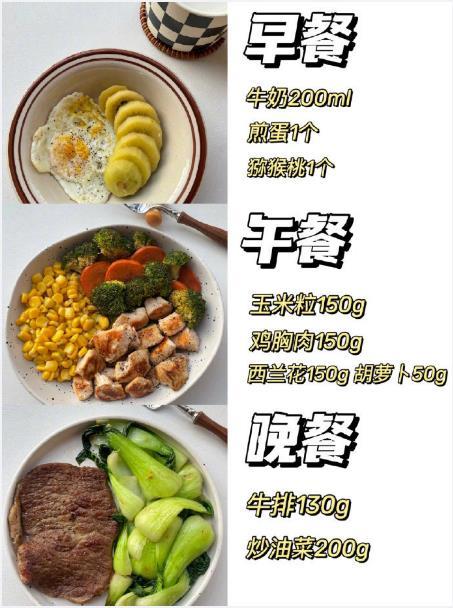 碳水循环食谱低碳日三餐搭配合集我的宝藏食谱
