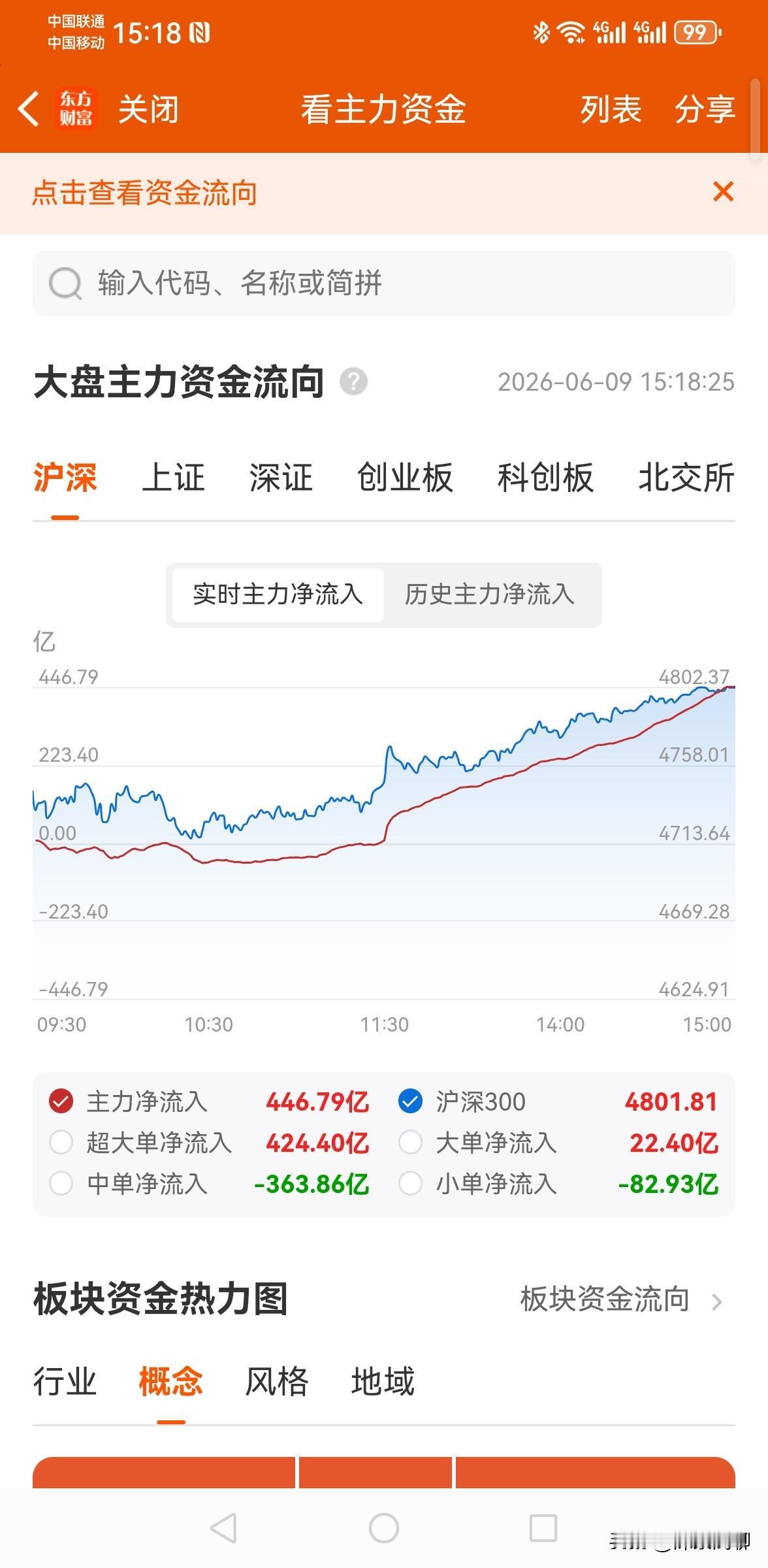 这届散户成熟了，主力头疼了。都来看看，这是我见过最撕裂的一天，最反常的一天，如何
