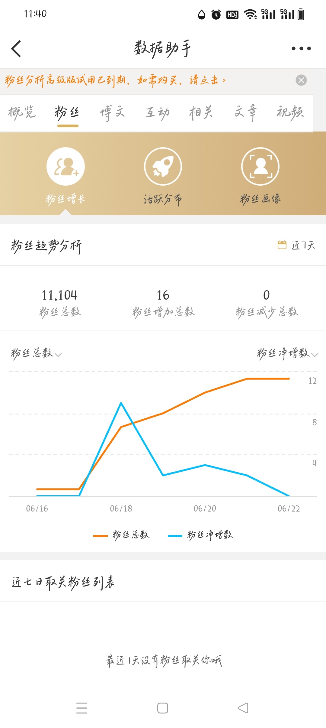 不错很干净 