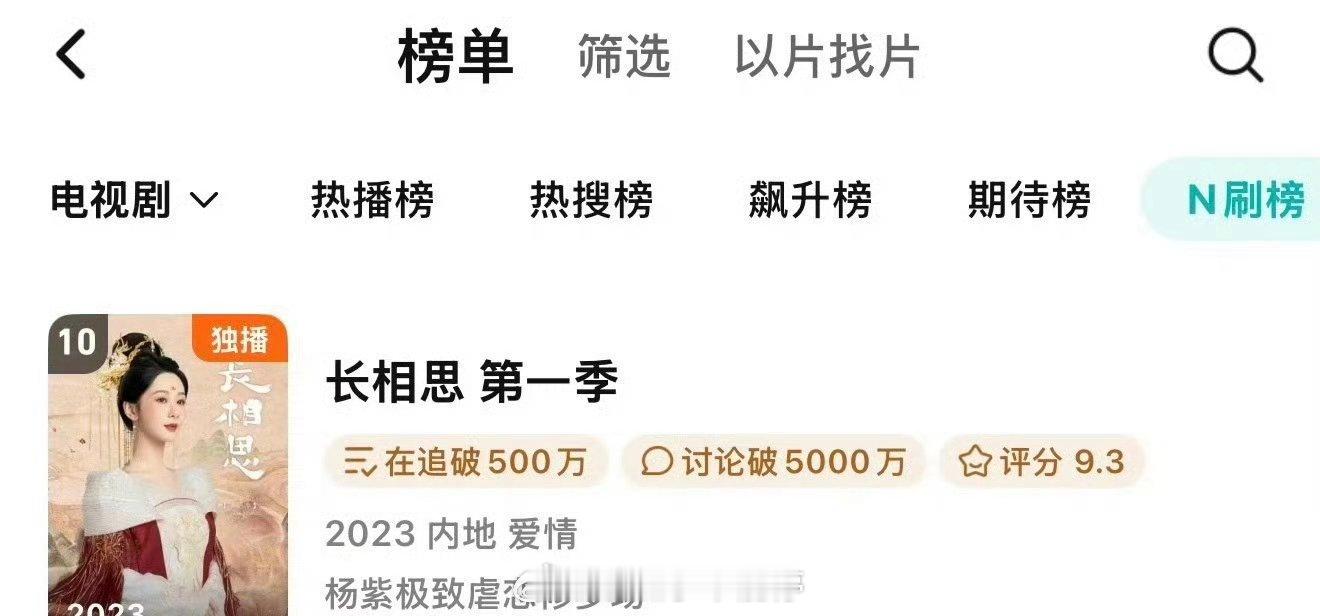 杨紫《长相思》鹅N刷榜第十，爆剧超强长尾[yeah] ​​​