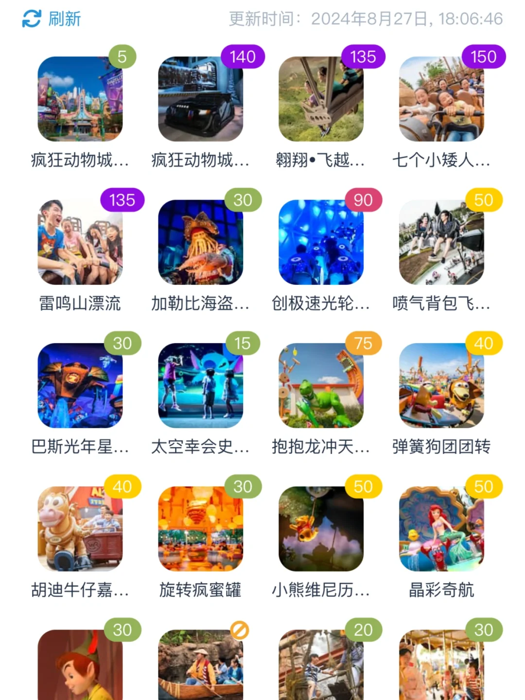 8🈷️27日，迪士尼乐园突发暴雨！唉本来就爆园