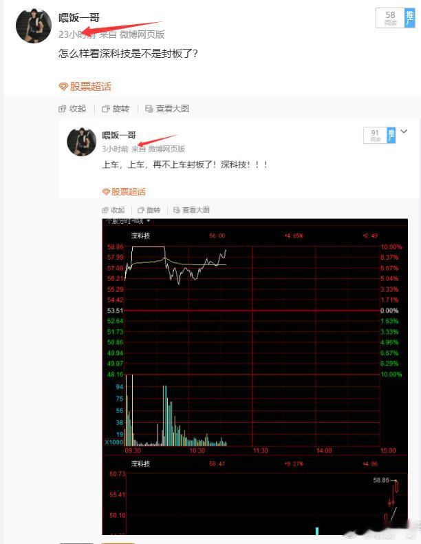 来看这表现怎么样，天天板板板！股票