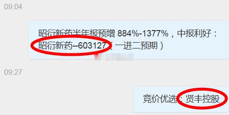 双双强势上板！延续本周的好势头！！！今日盘前大牛$贤丰控股 sz002141$ 