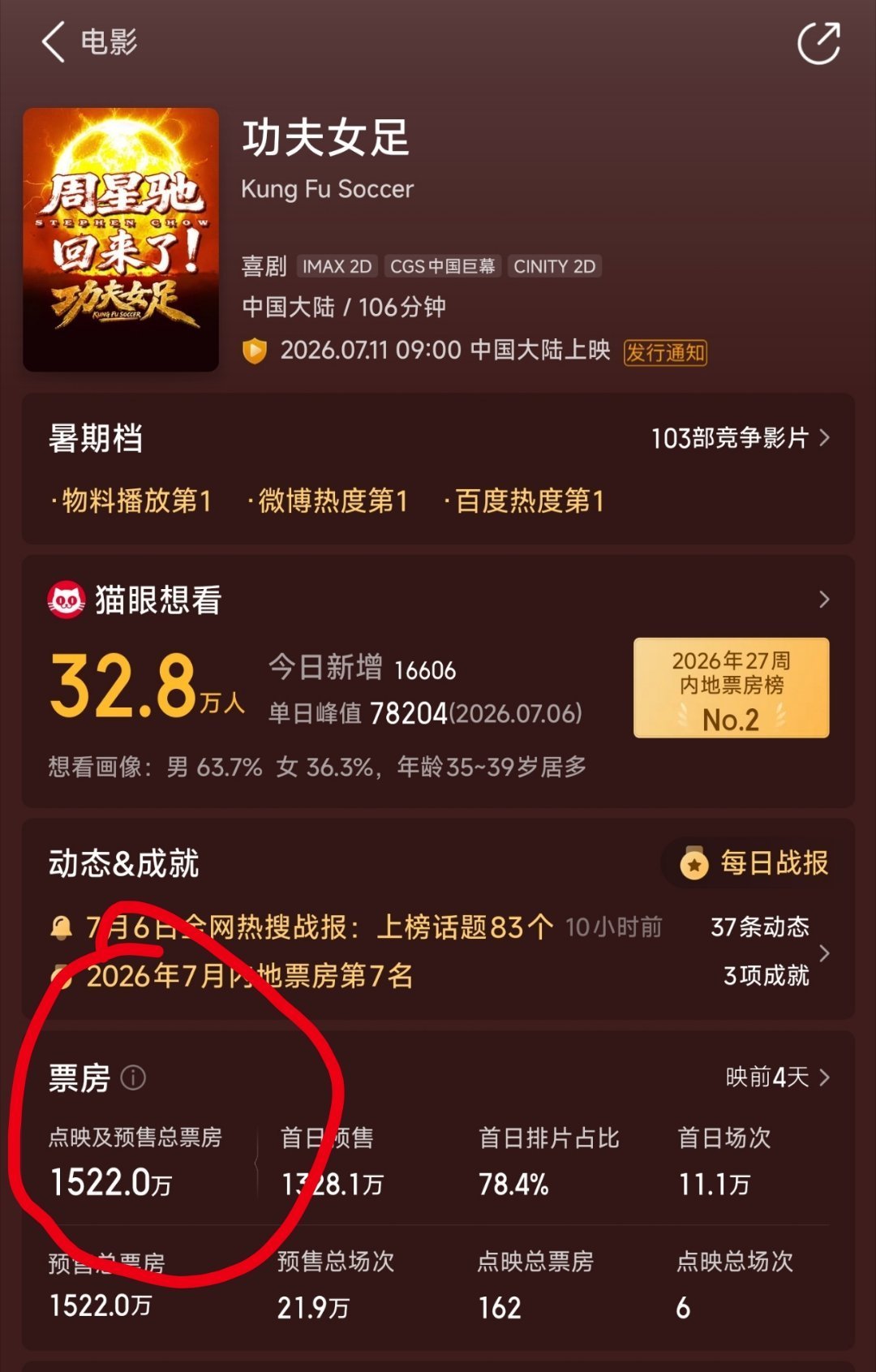 走个面，支持星爷功夫女足