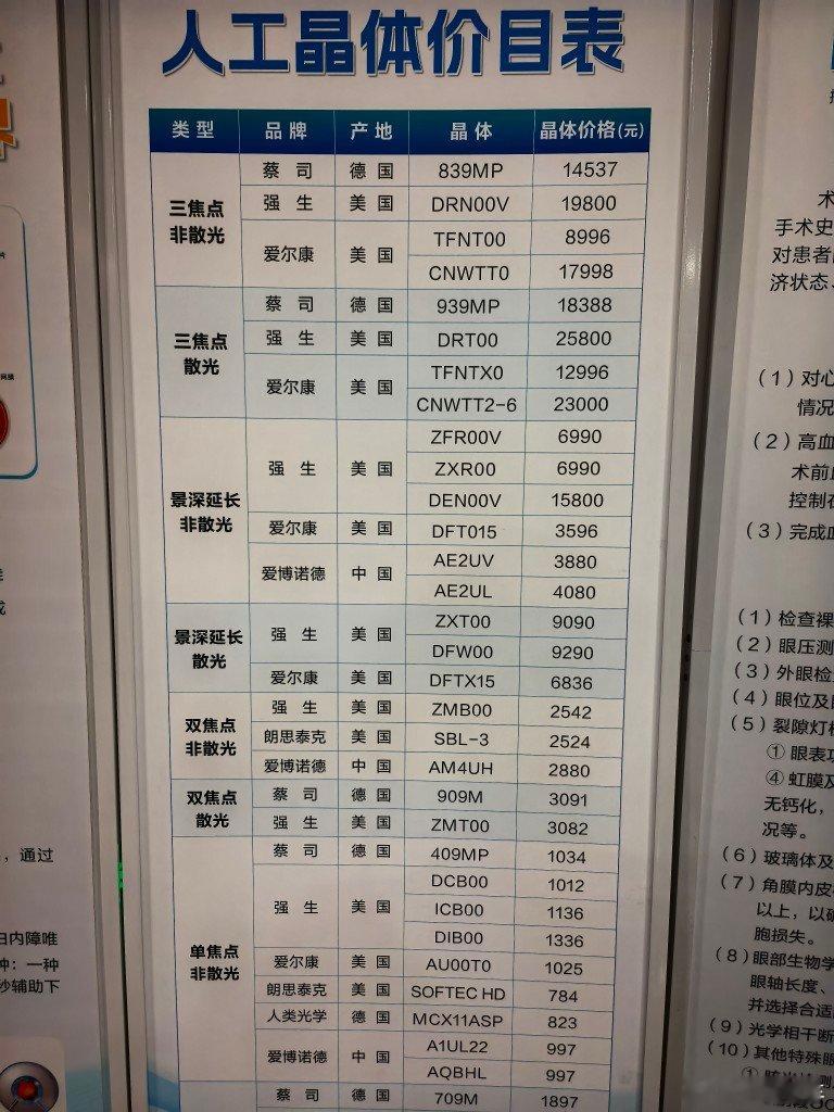 丰俭由人，但也得匹配 