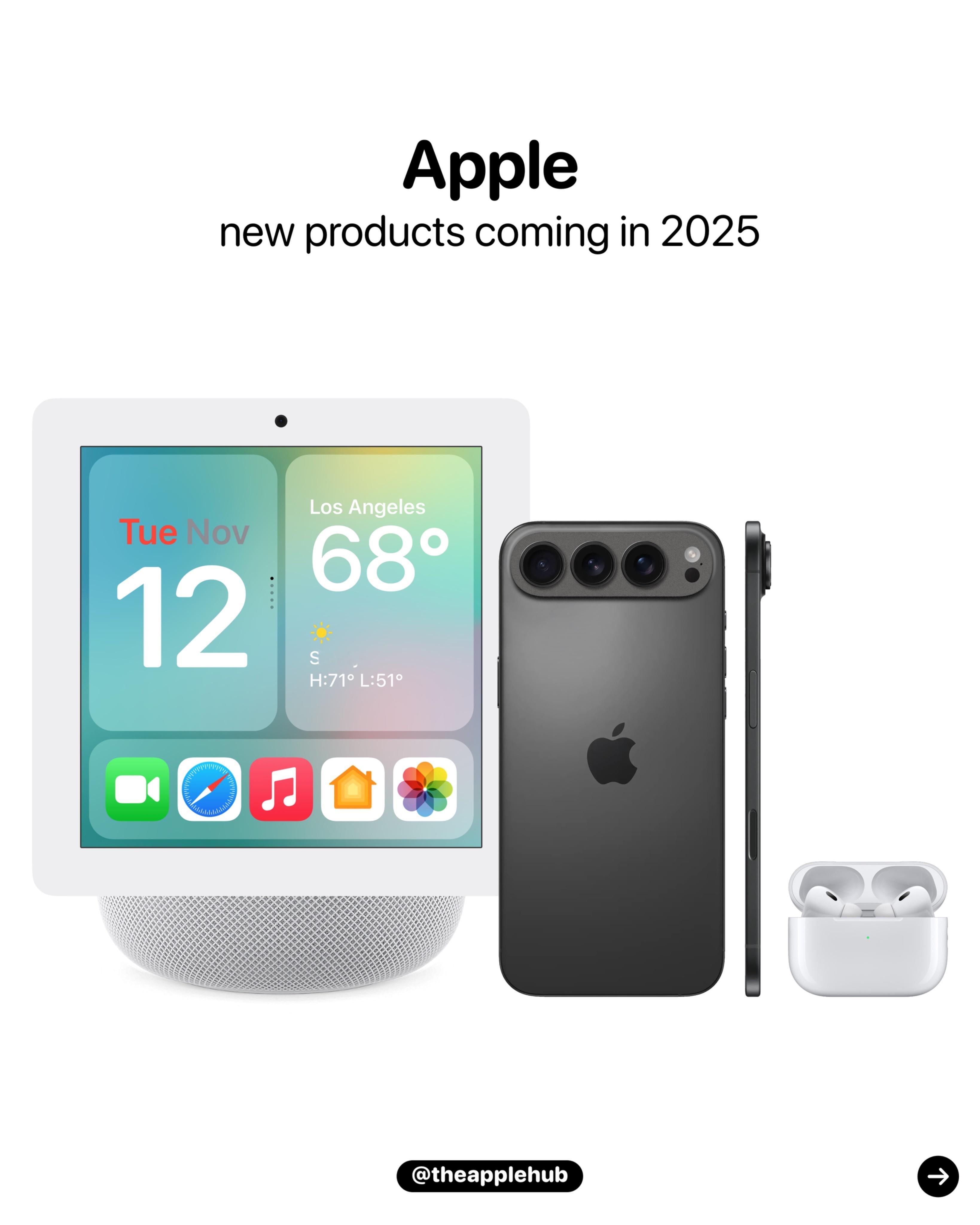 这些是预计于2025年推出的20款Apple 新产品!这下不会说没有创新了吧！ 