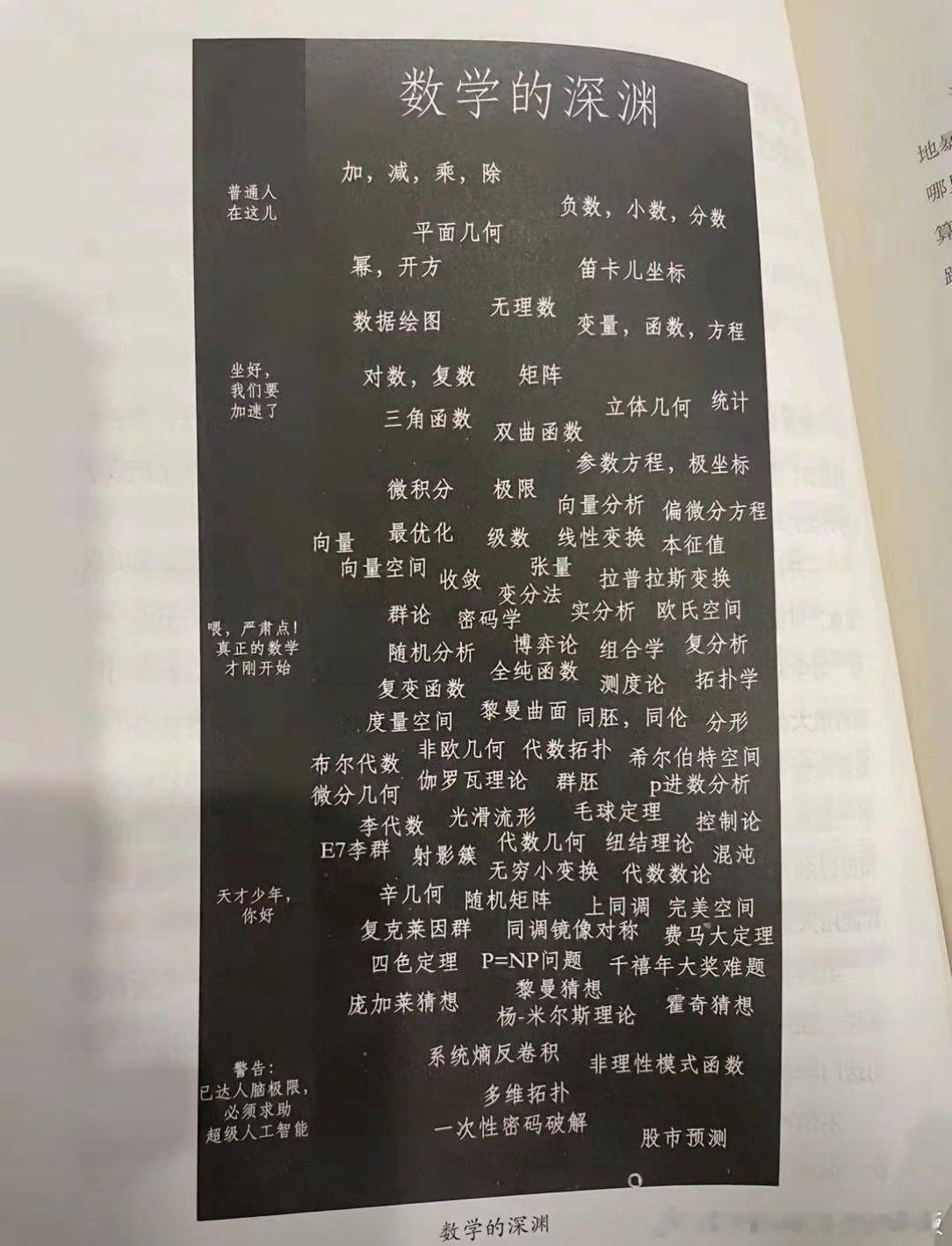 数学的深渊，你学到哪了？ 