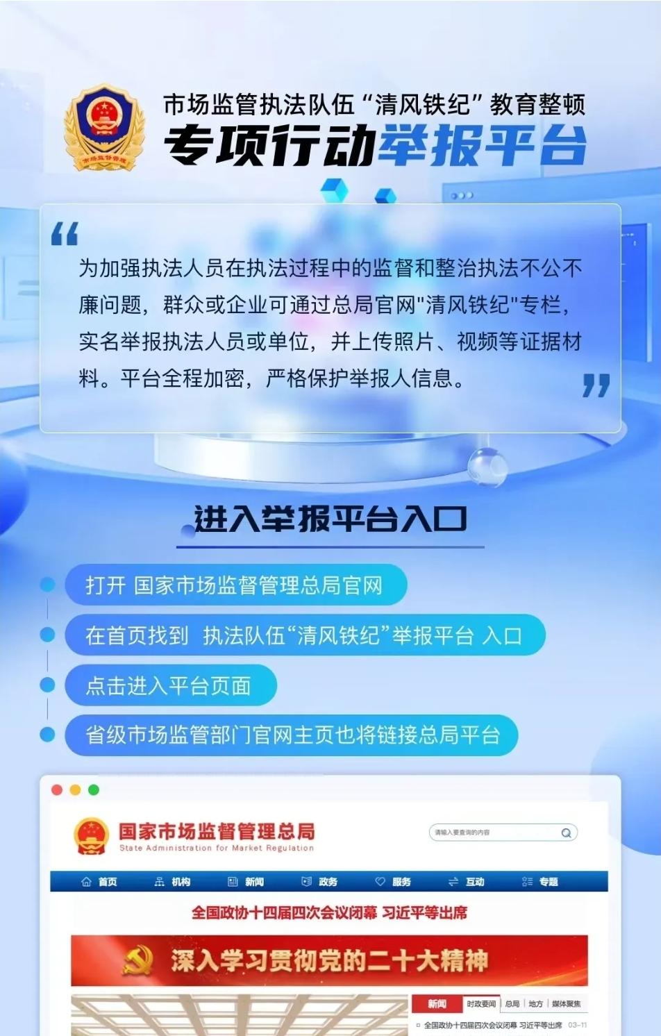 关于公布市场监管执法队伍“清风铁纪”教育整顿专项行动举报平台的公告

冰城市场监