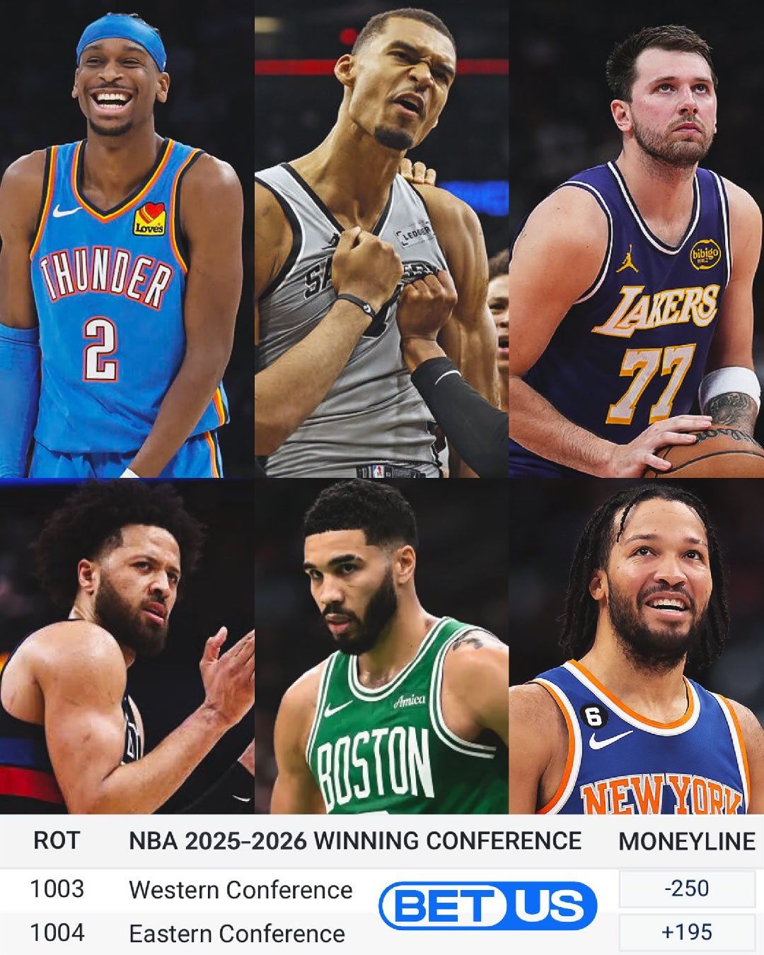 从赔率来看，今年西部球队夺冠被无限看好新赛季篮不住NBA