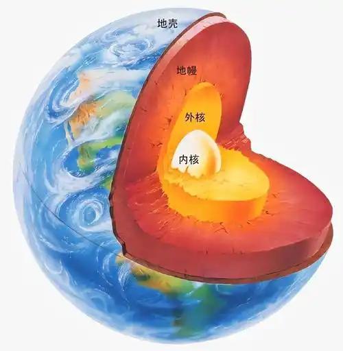科学家发出惊天警告：地球的"心脏"正在加速冷却，而我们还在火上浇油
 
瑞士顶尖