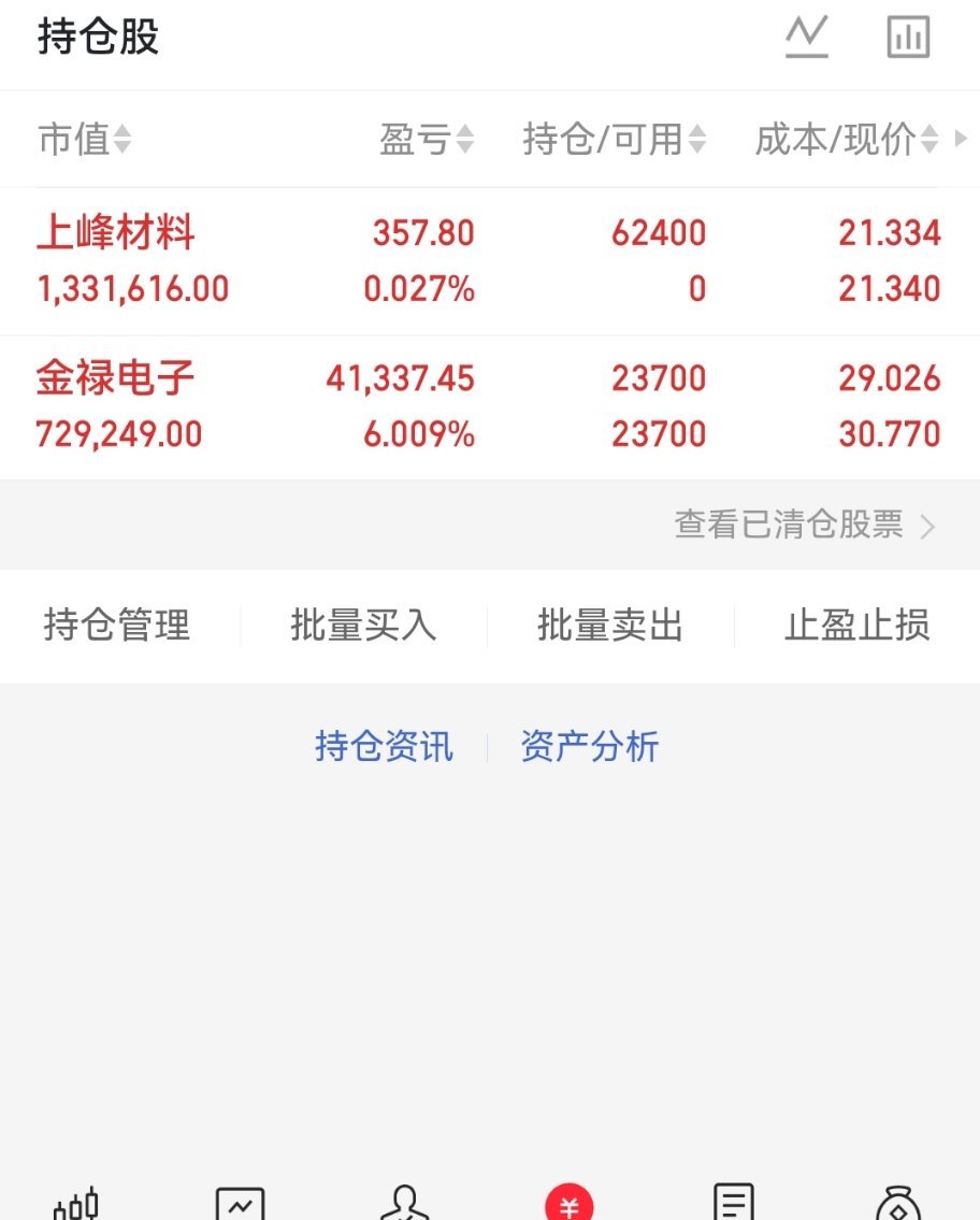 新仓上峰材料 