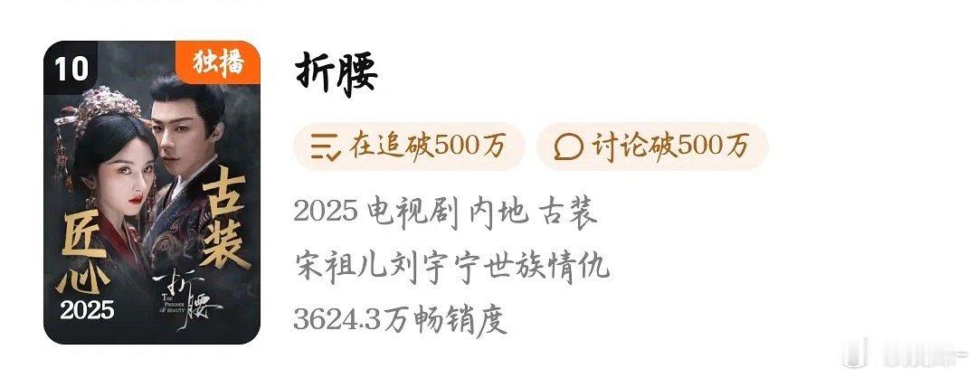 有人在意的角落《折腰》距离年榜9就差32.2万了 ​​​