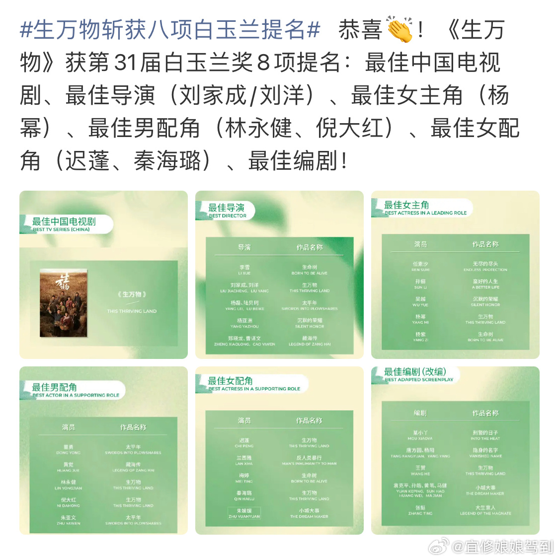 白玉兰入围名单《生万物》获第31届白玉兰奖8项提名，台网双爆实至名归，支持生万物