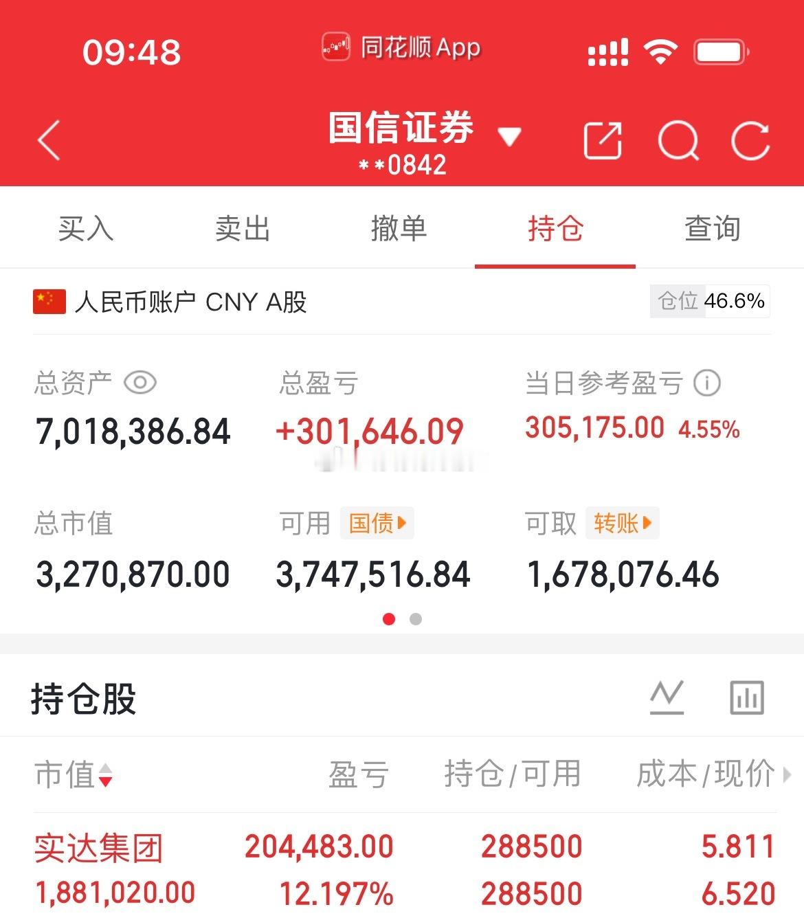 实达集团强势涨停，封单百万恭喜同车的朋友178顶起来 