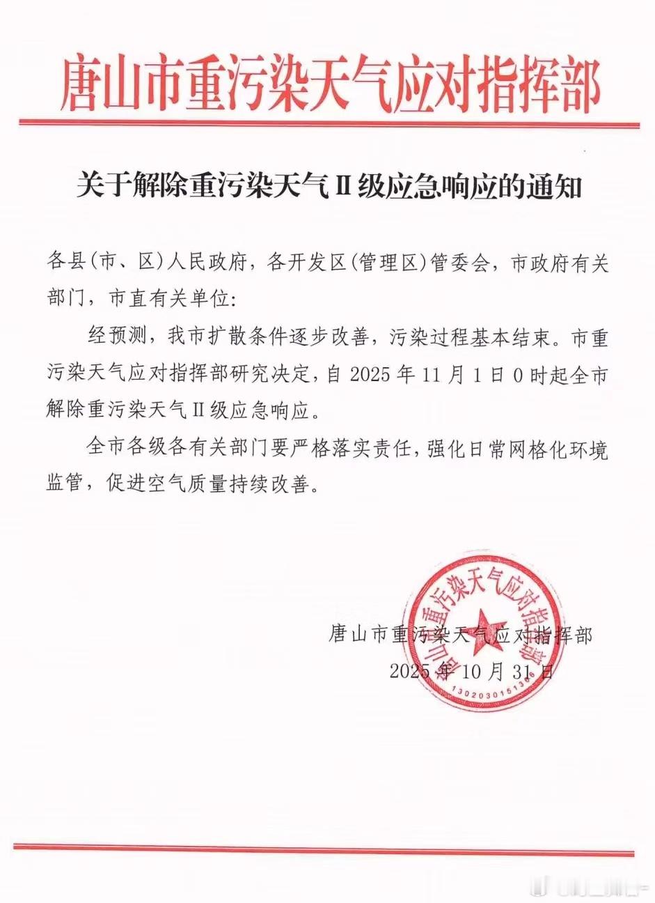 分享图片 ​​​