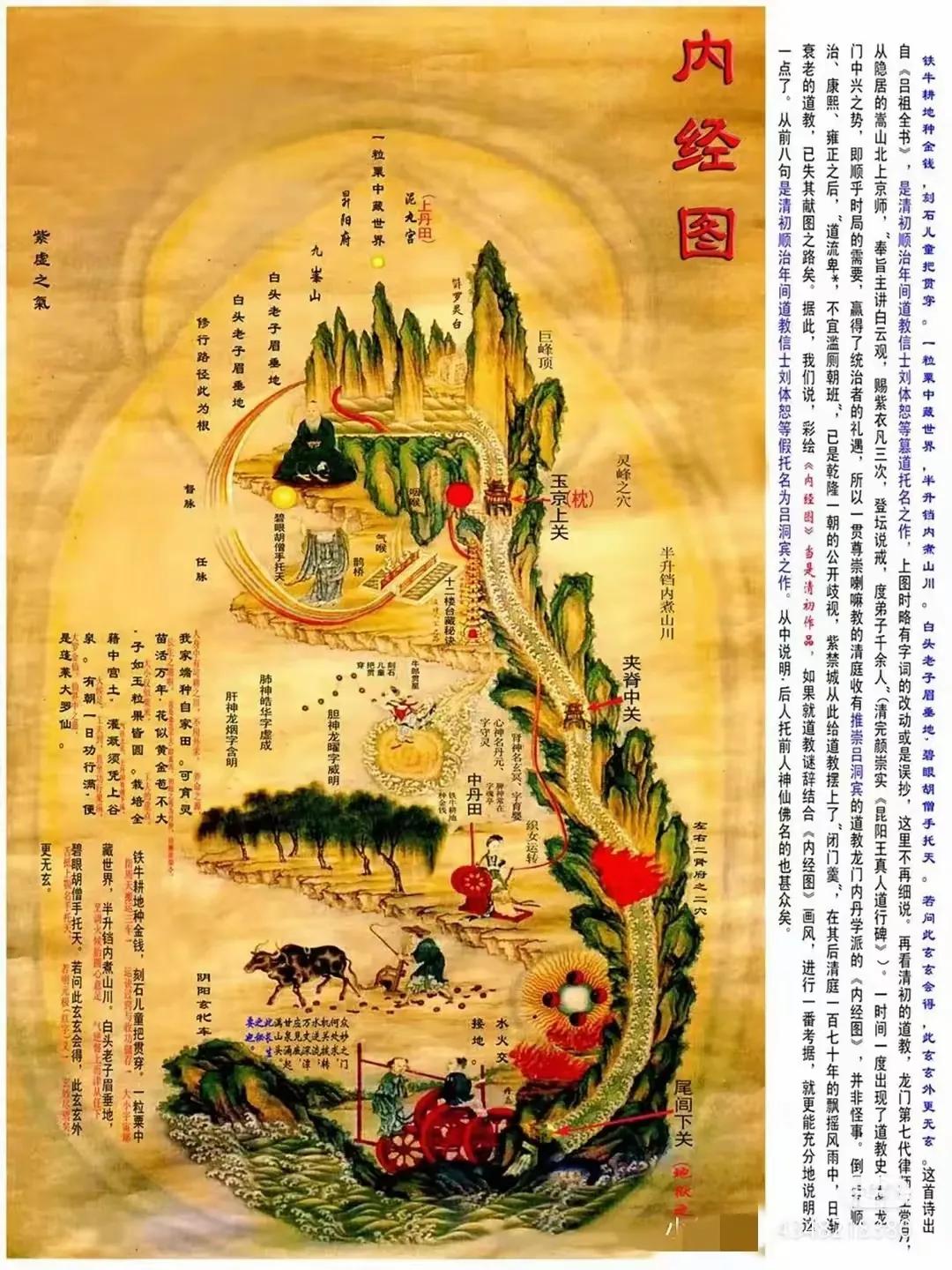 你是否听说过神秘莫测的内经图？它可是养生学的精髓所在，却让人望而生畏，因为怕你看