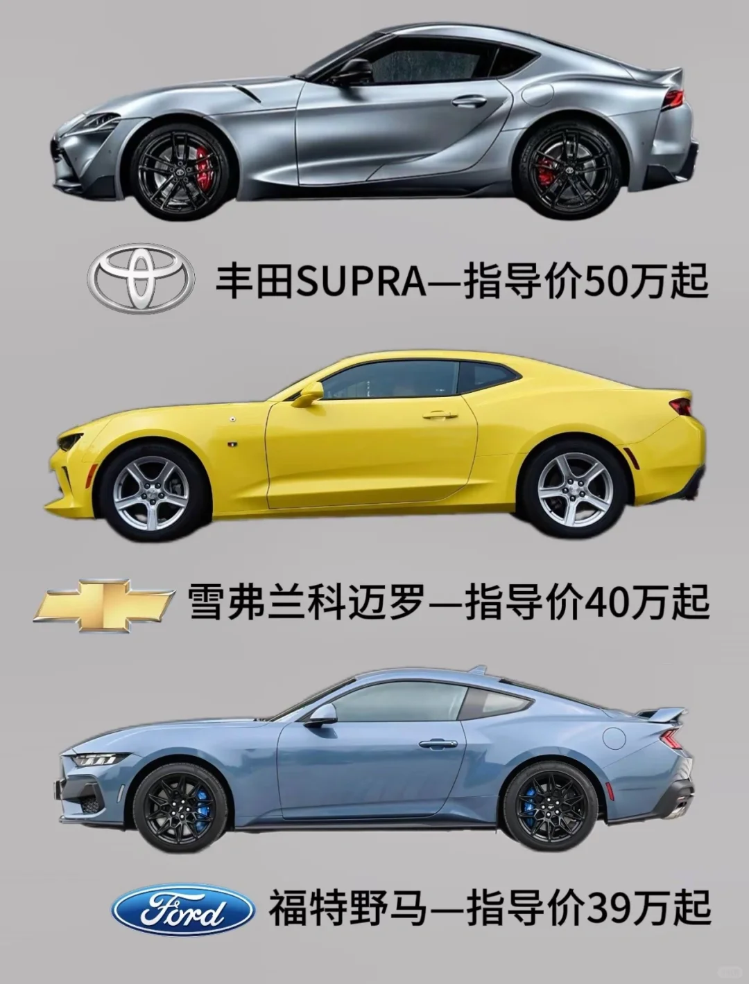 人生第一辆平民跑车 您会怎么选？