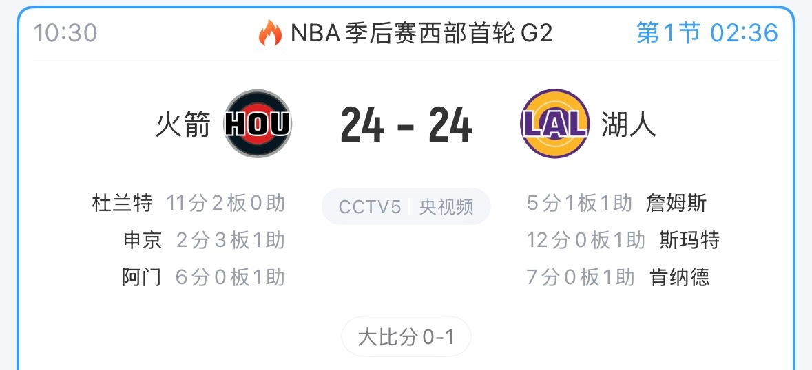 杜兰特第一节就拿了11分，防不住啊！！！湖人一定要消耗他，往死里消耗他！！ 