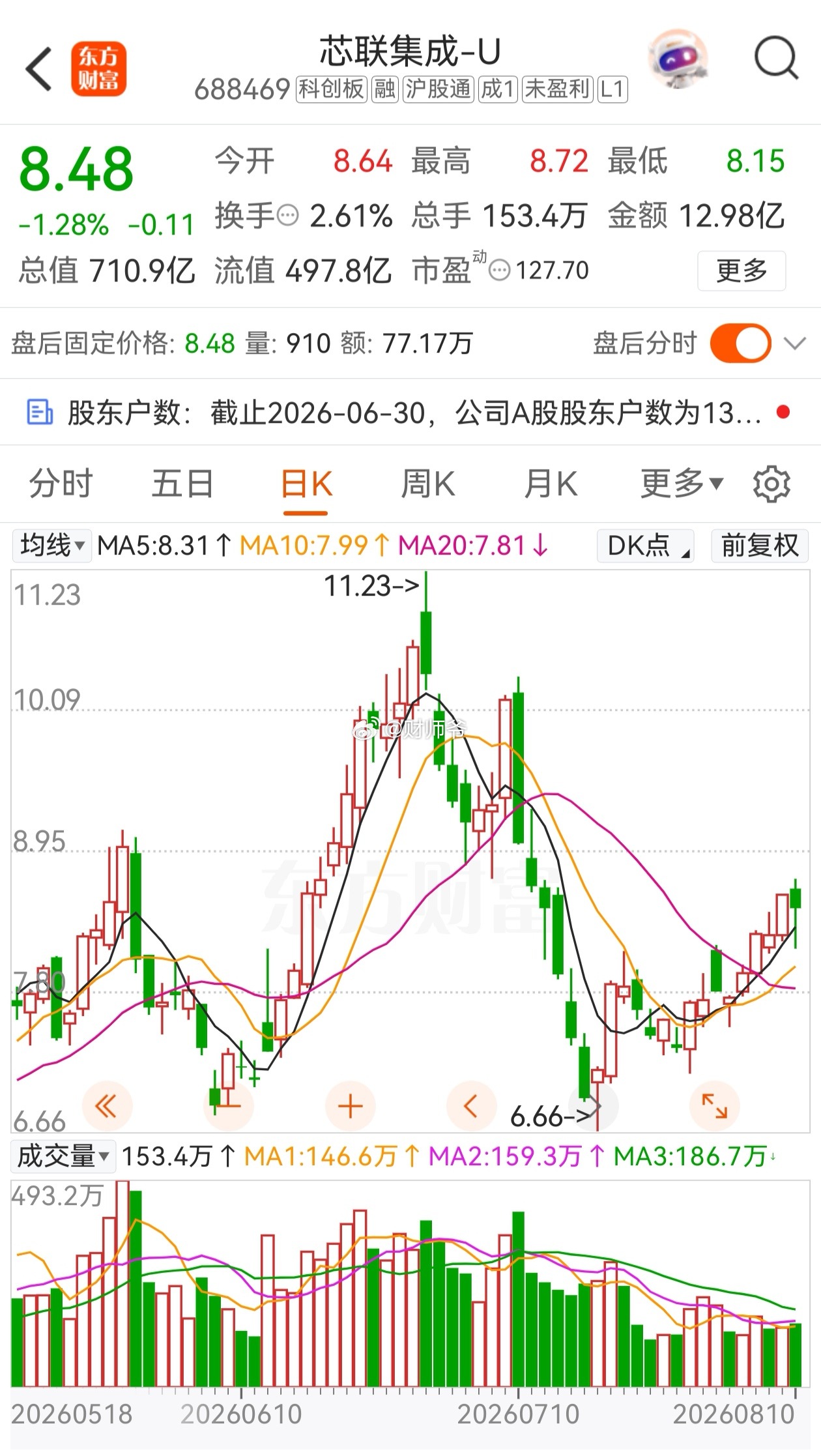 总部位于浙江绍兴的【芯联集成】实现历史性盈利：2026年上半年，公司实现营业收入